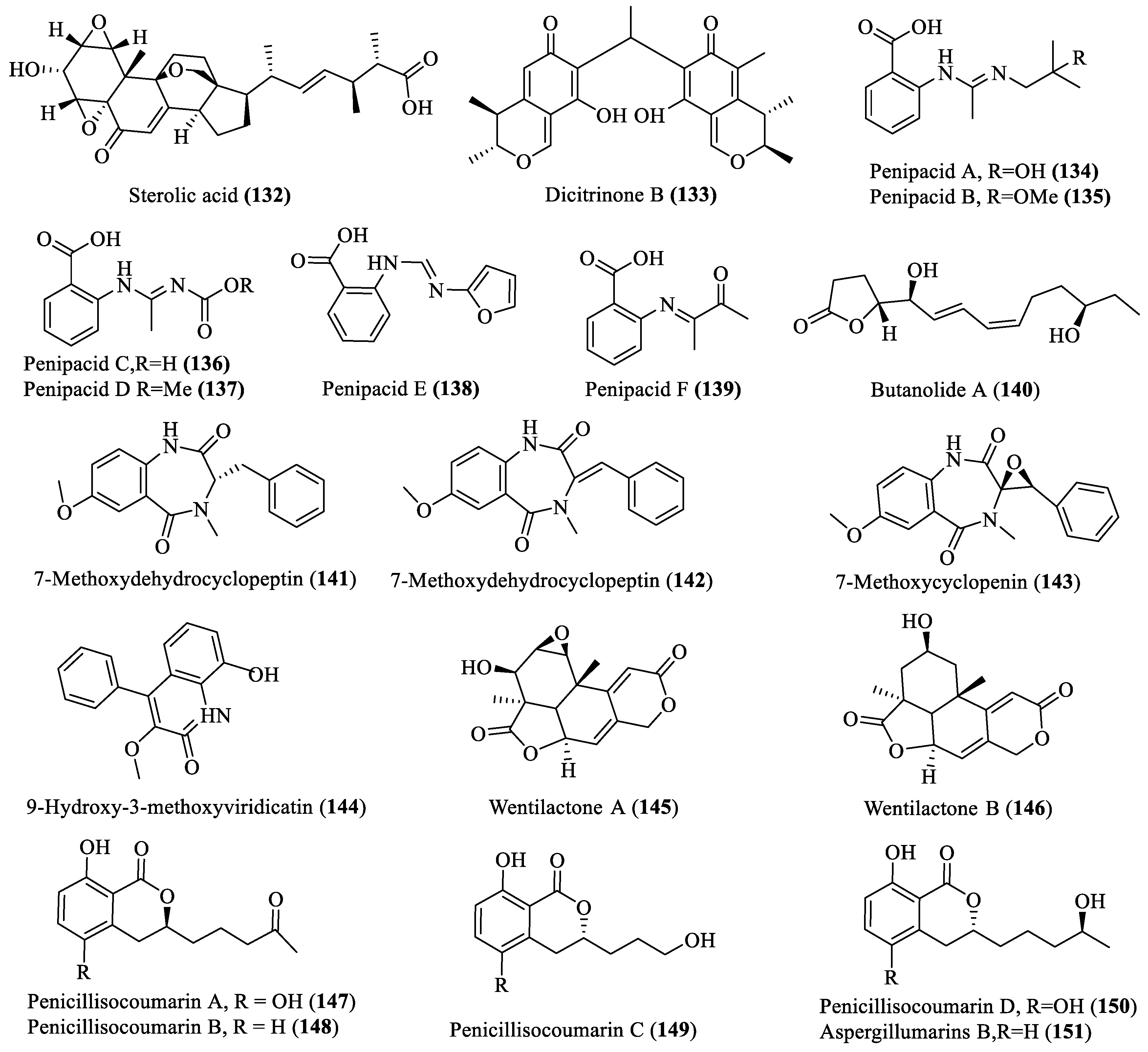 Marinedrugs 18 00009 g007