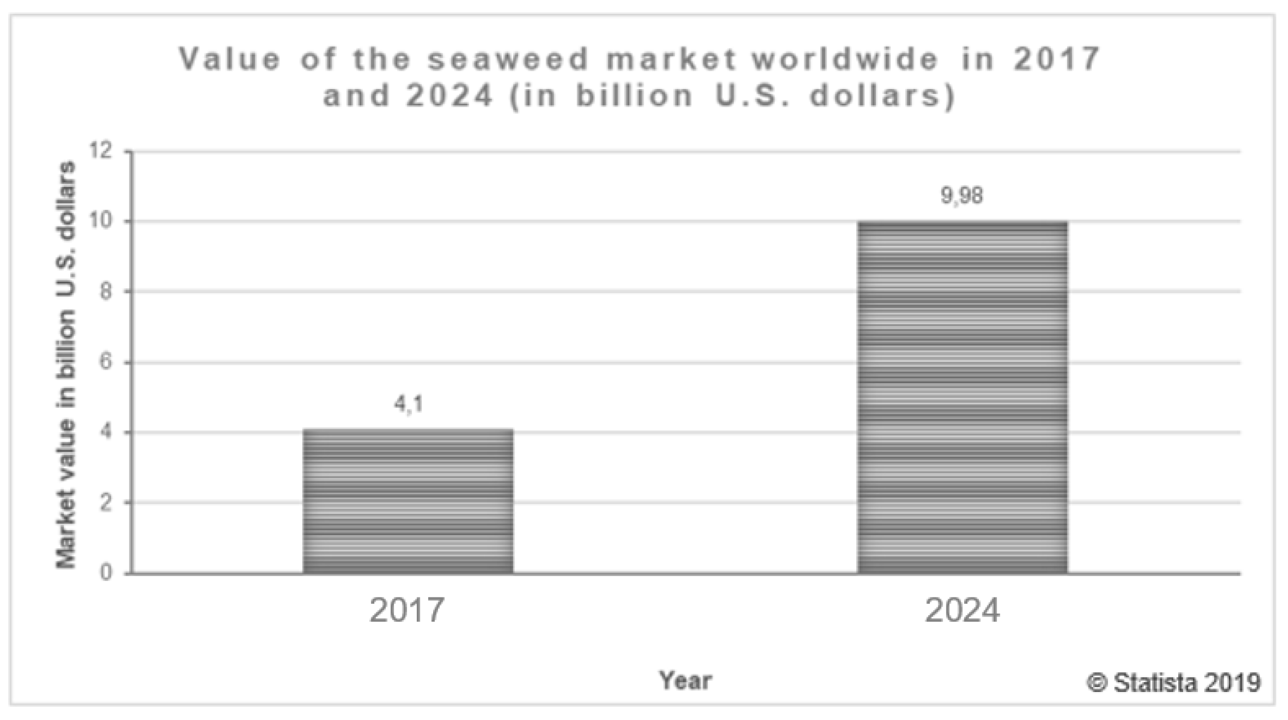 Marinedrugs 18 00017 g001