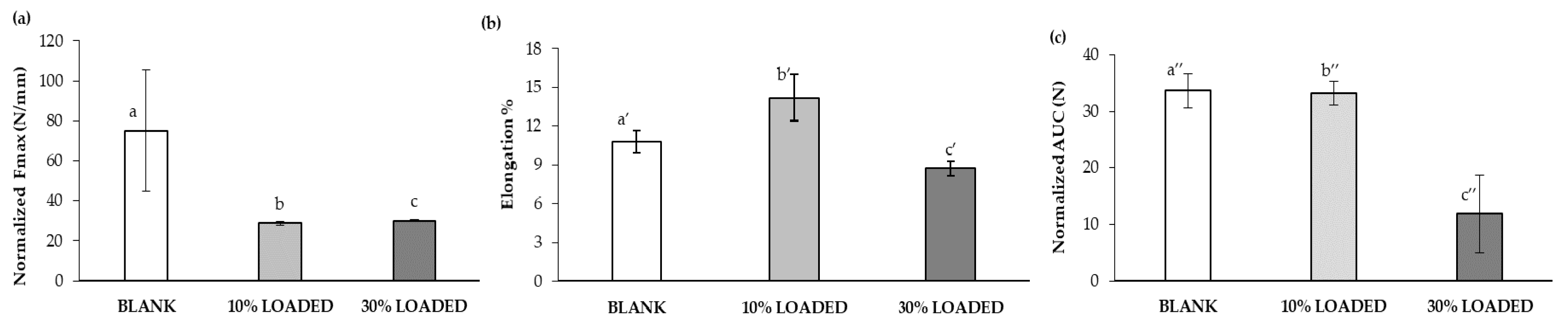 Marinedrugs 18 00021 g006