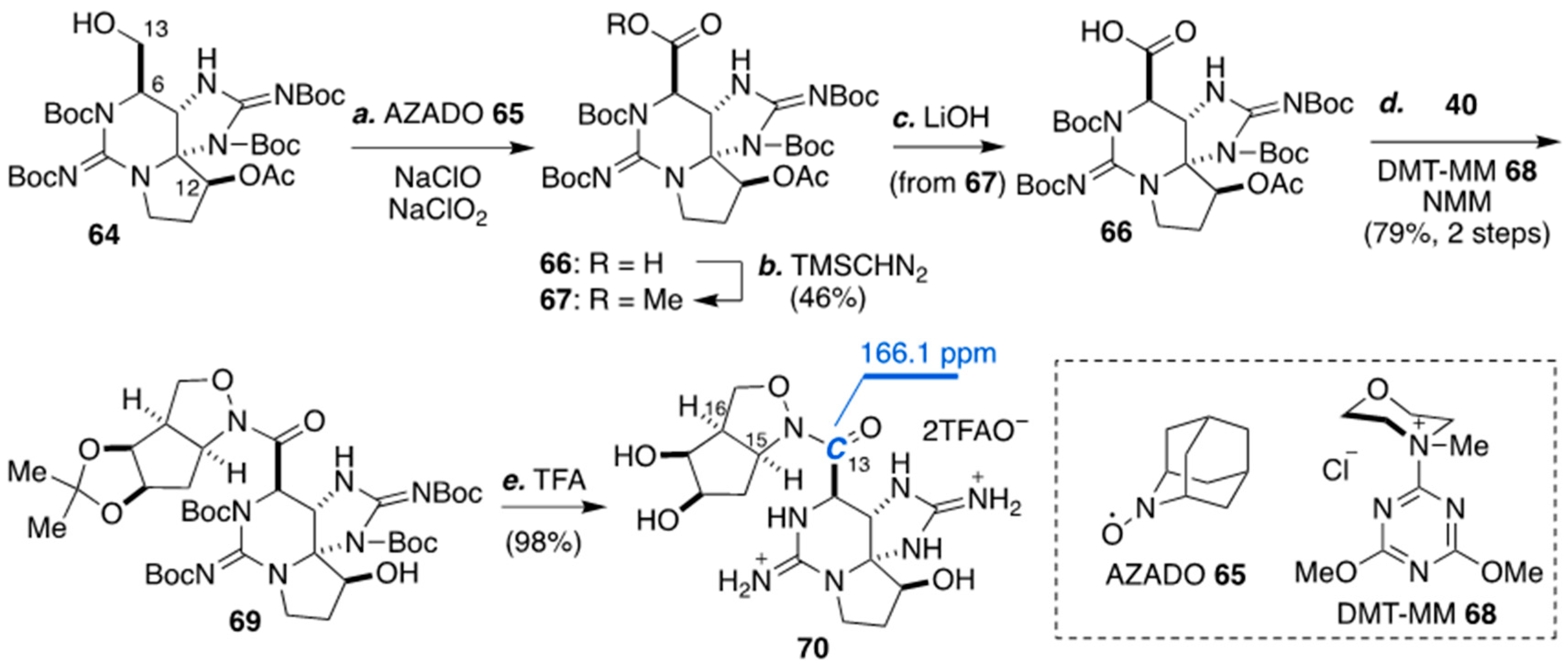 Marinedrugs 18 00024 sch007 Marinedrugs 18 00024 sch007