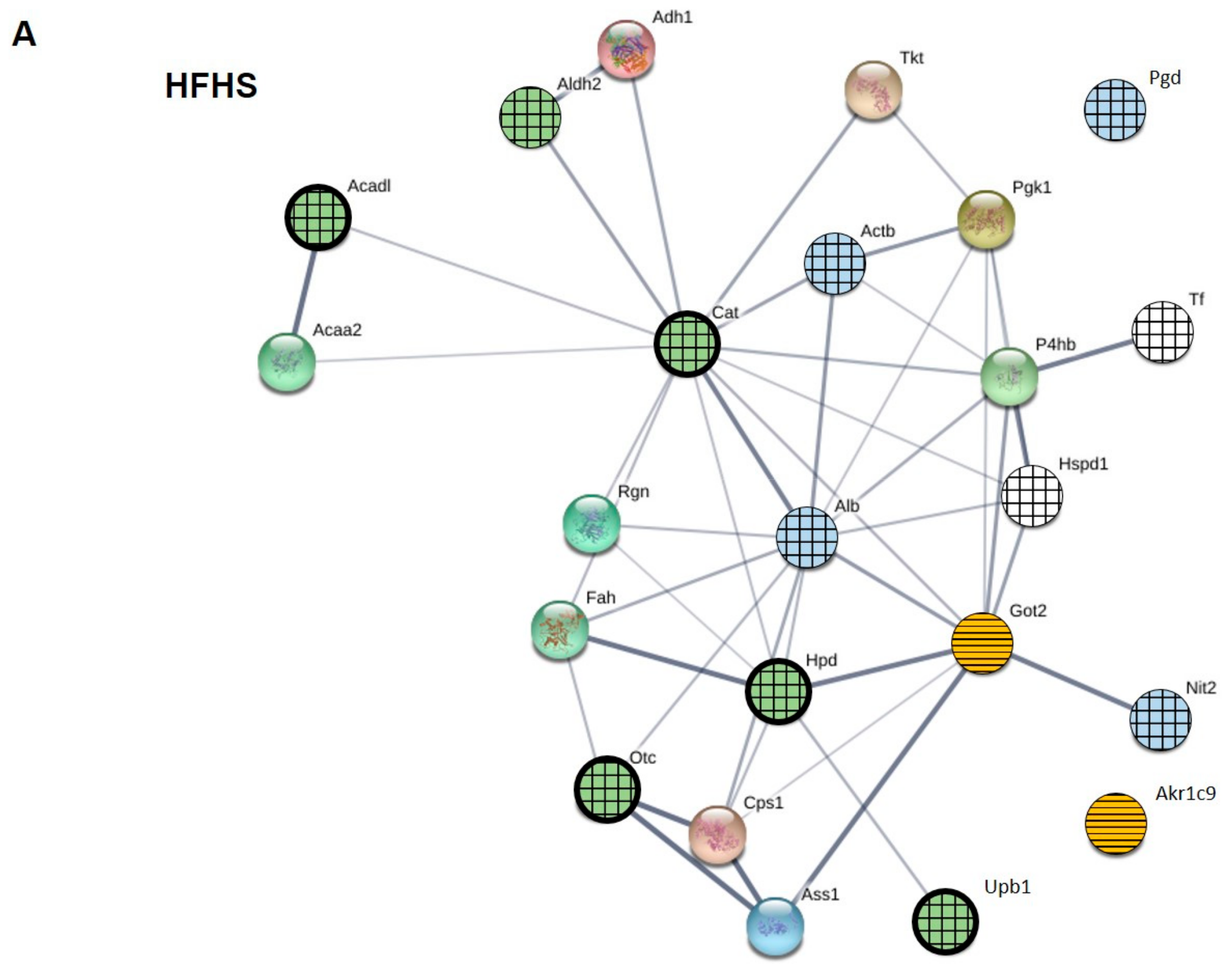 Marinedrugs 18 00034 g007a