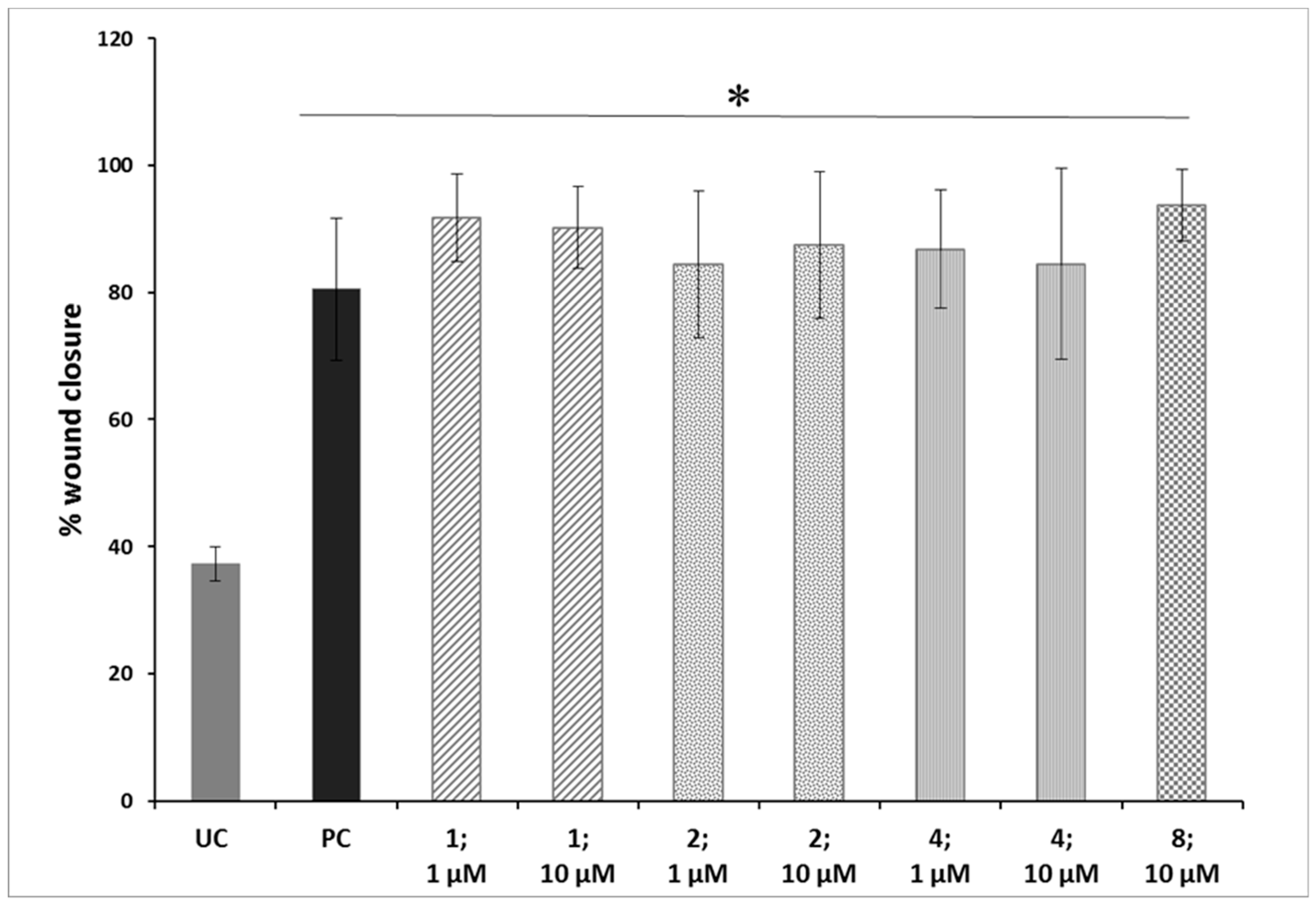 Marinedrugs 18 00035 g005