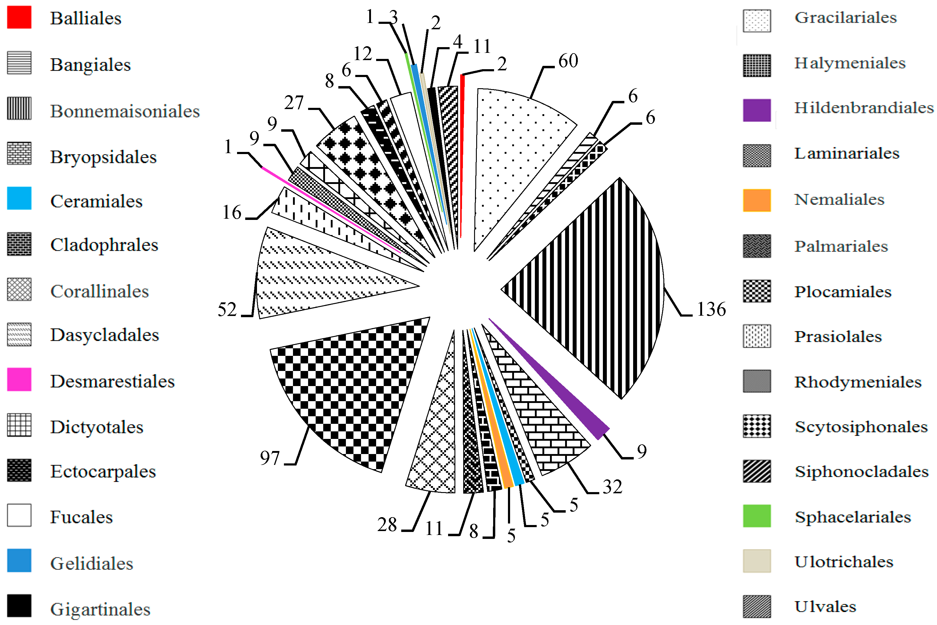 Marinedrugs 18 00043 g002