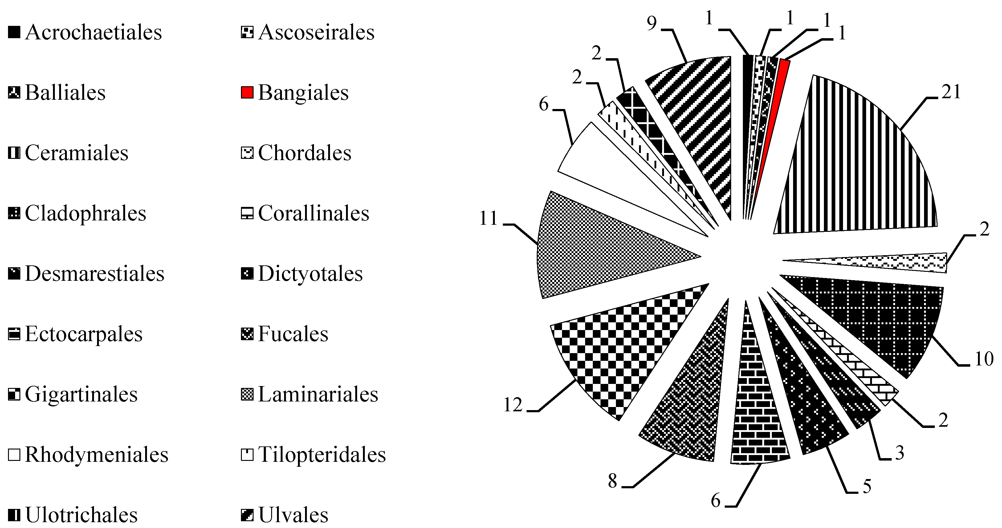 Marinedrugs 18 00043 g006