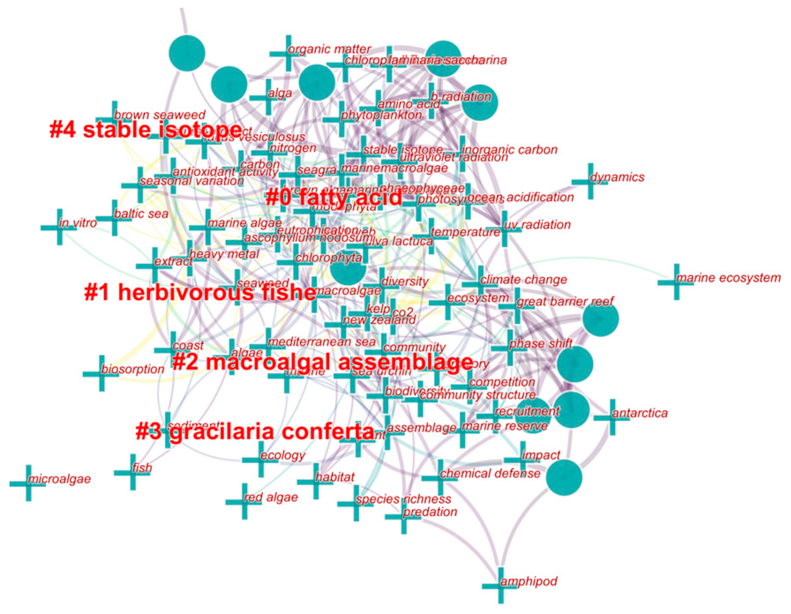 Marinedrugs 18 00043 g007