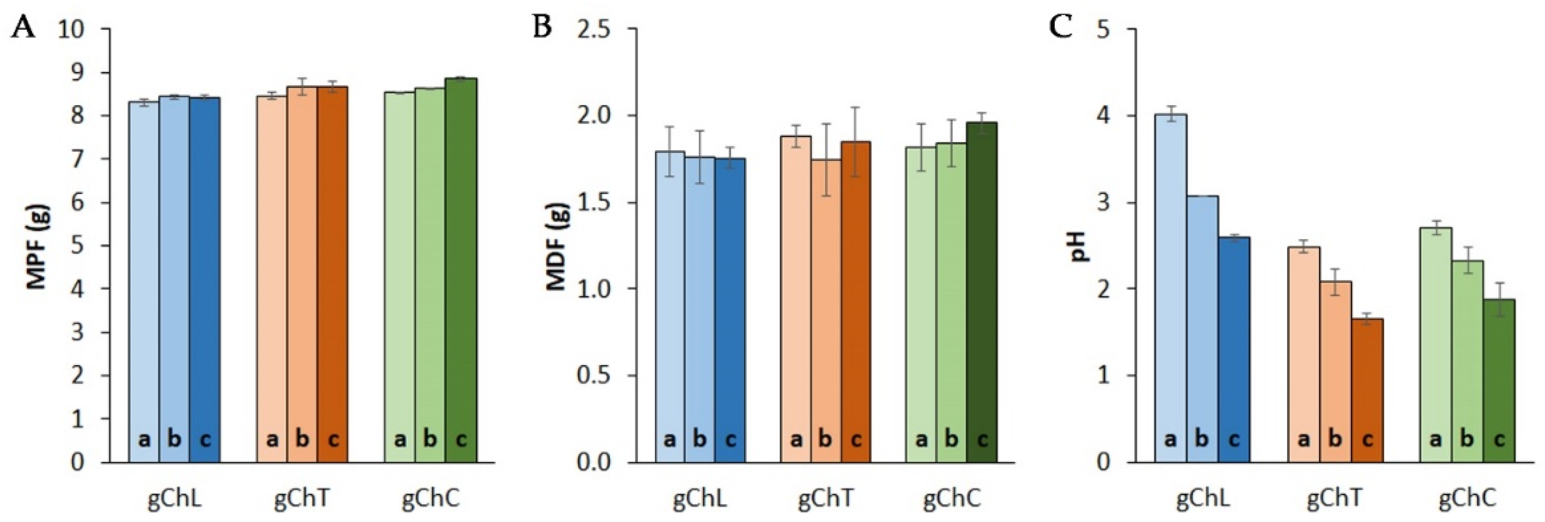 Marinedrugs 18 00044 g001