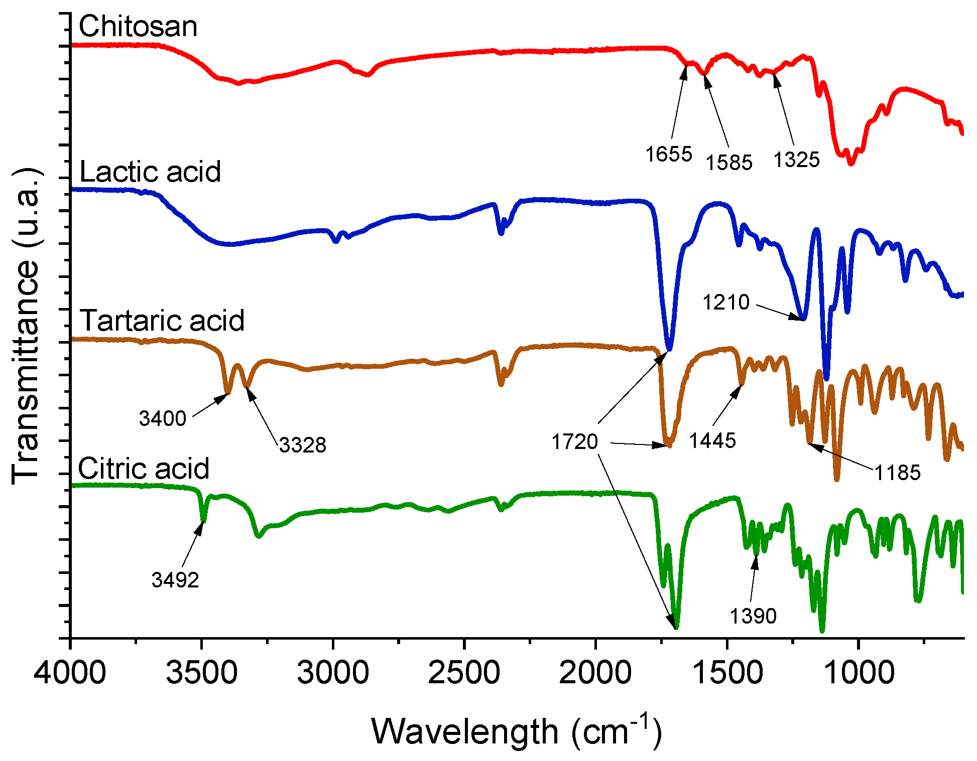 Marinedrugs 18 00044 g002