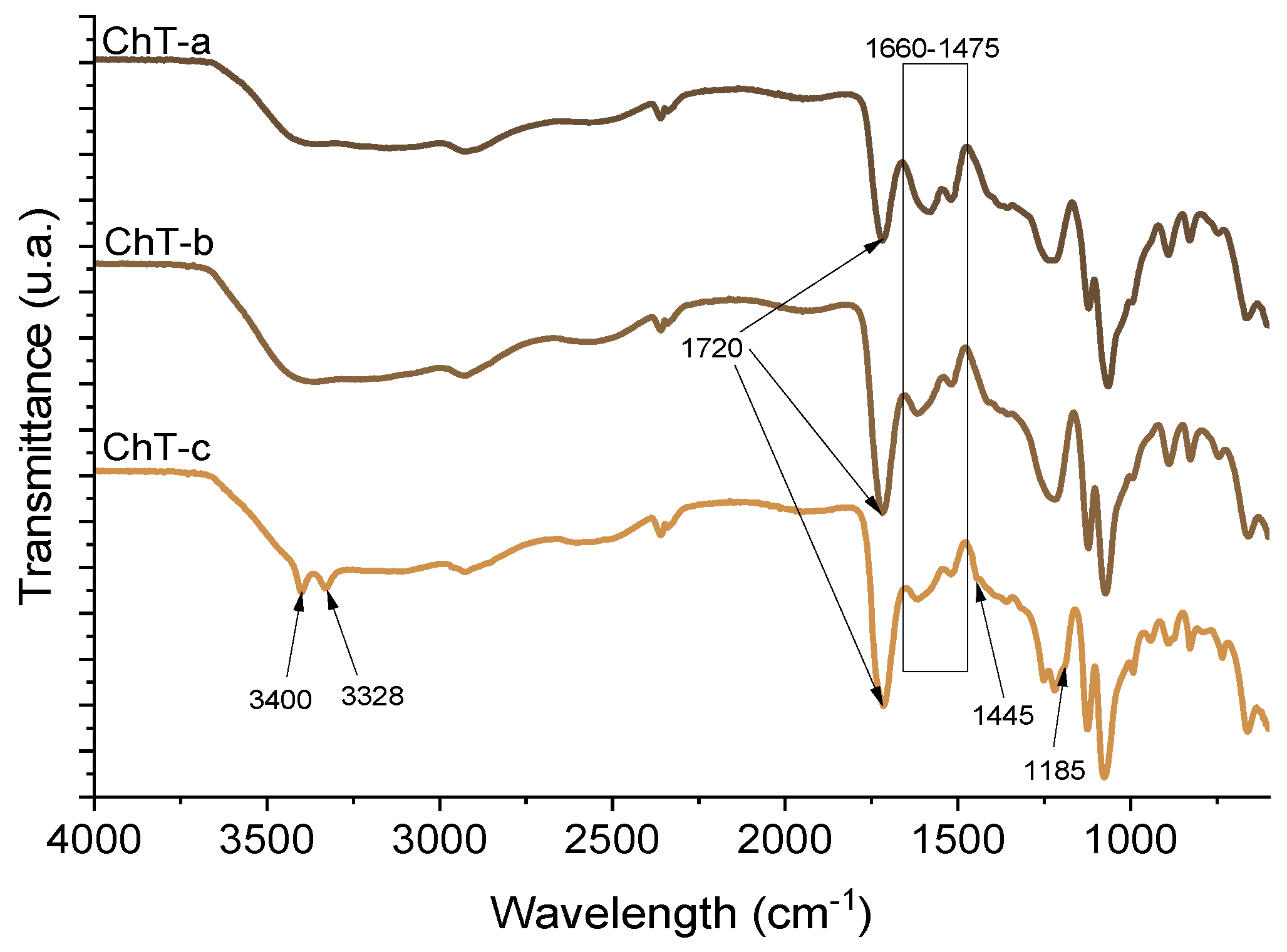 Marinedrugs 18 00044 g004