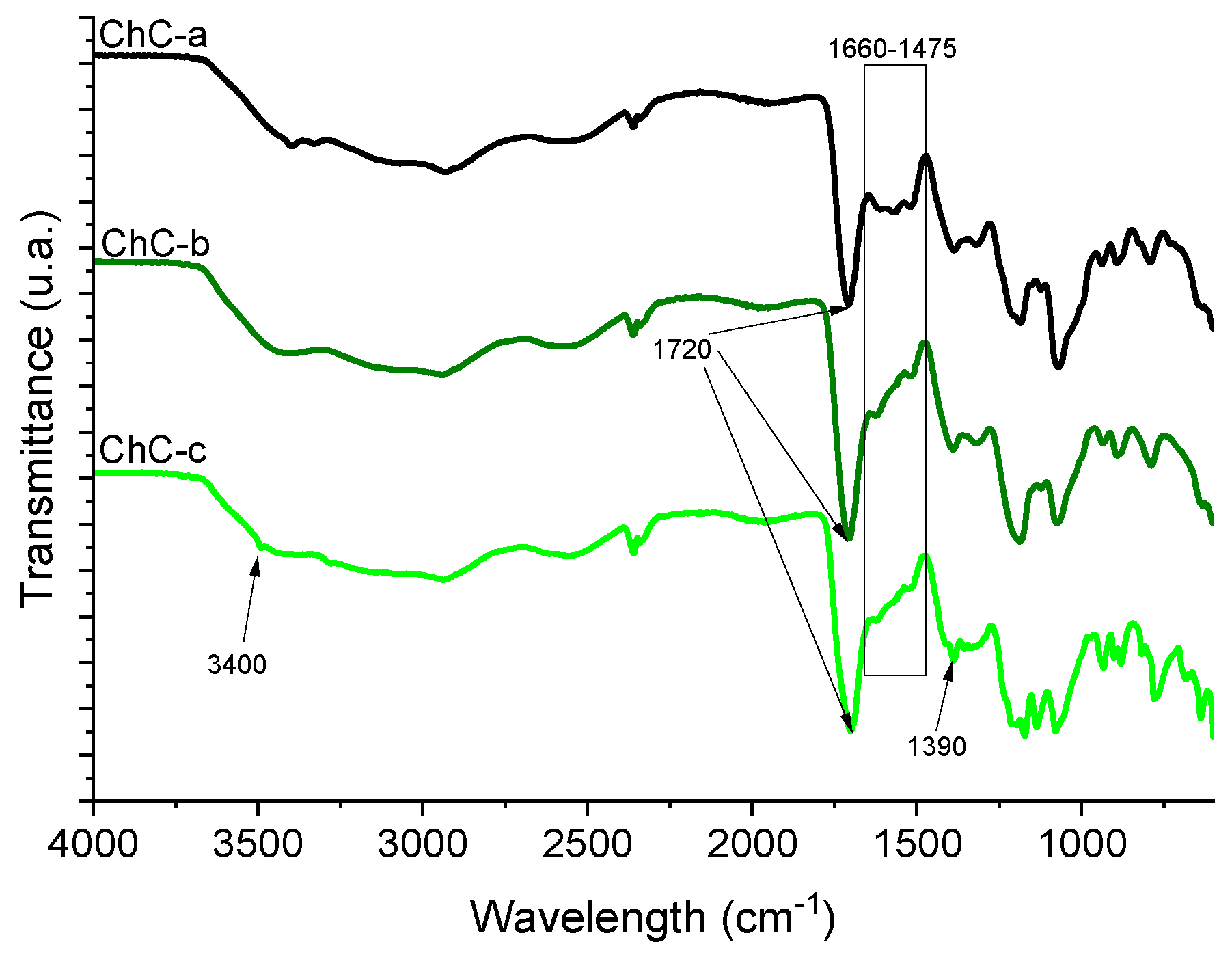 Marinedrugs 18 00044 g005