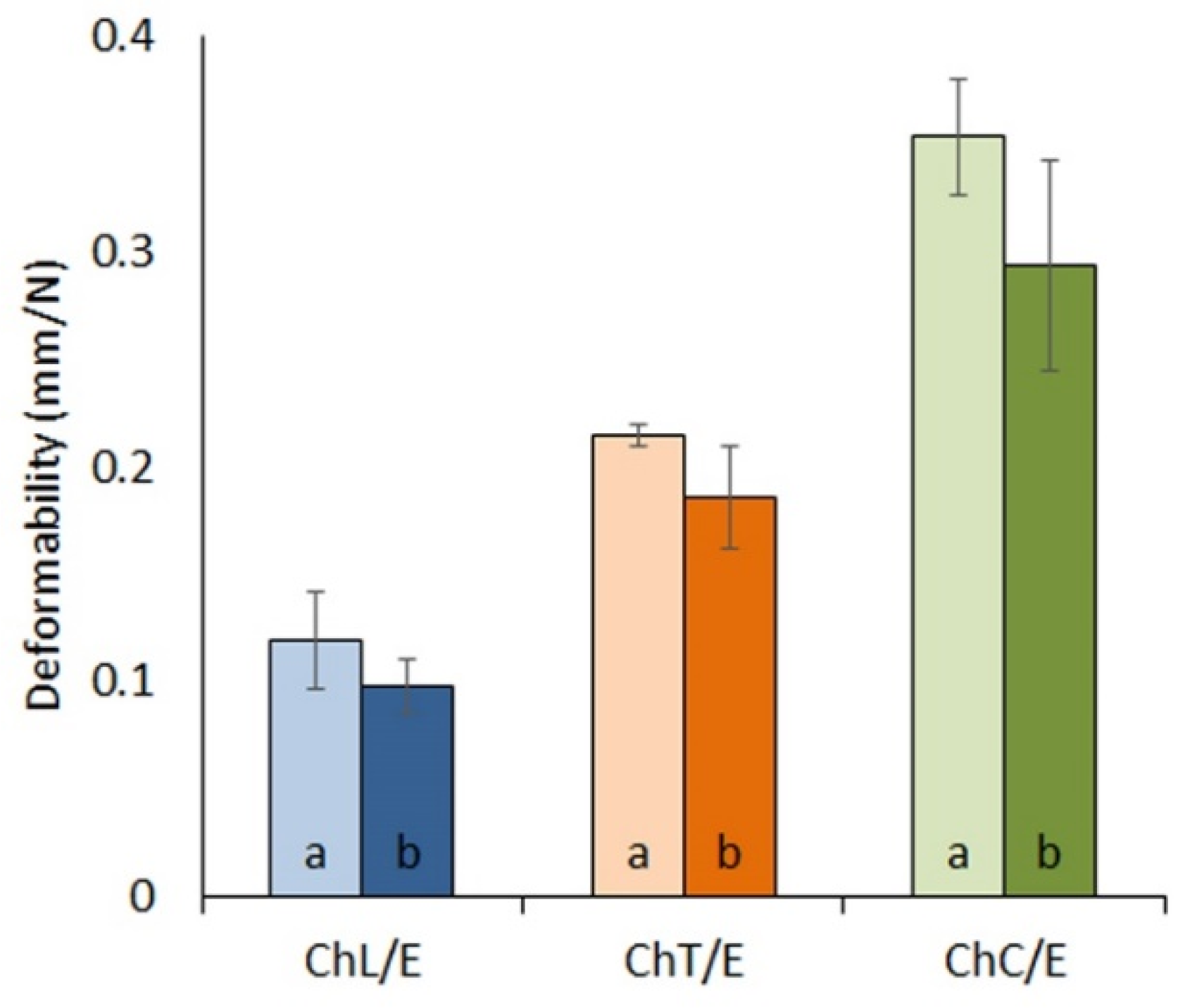 Marinedrugs 18 00044 g008