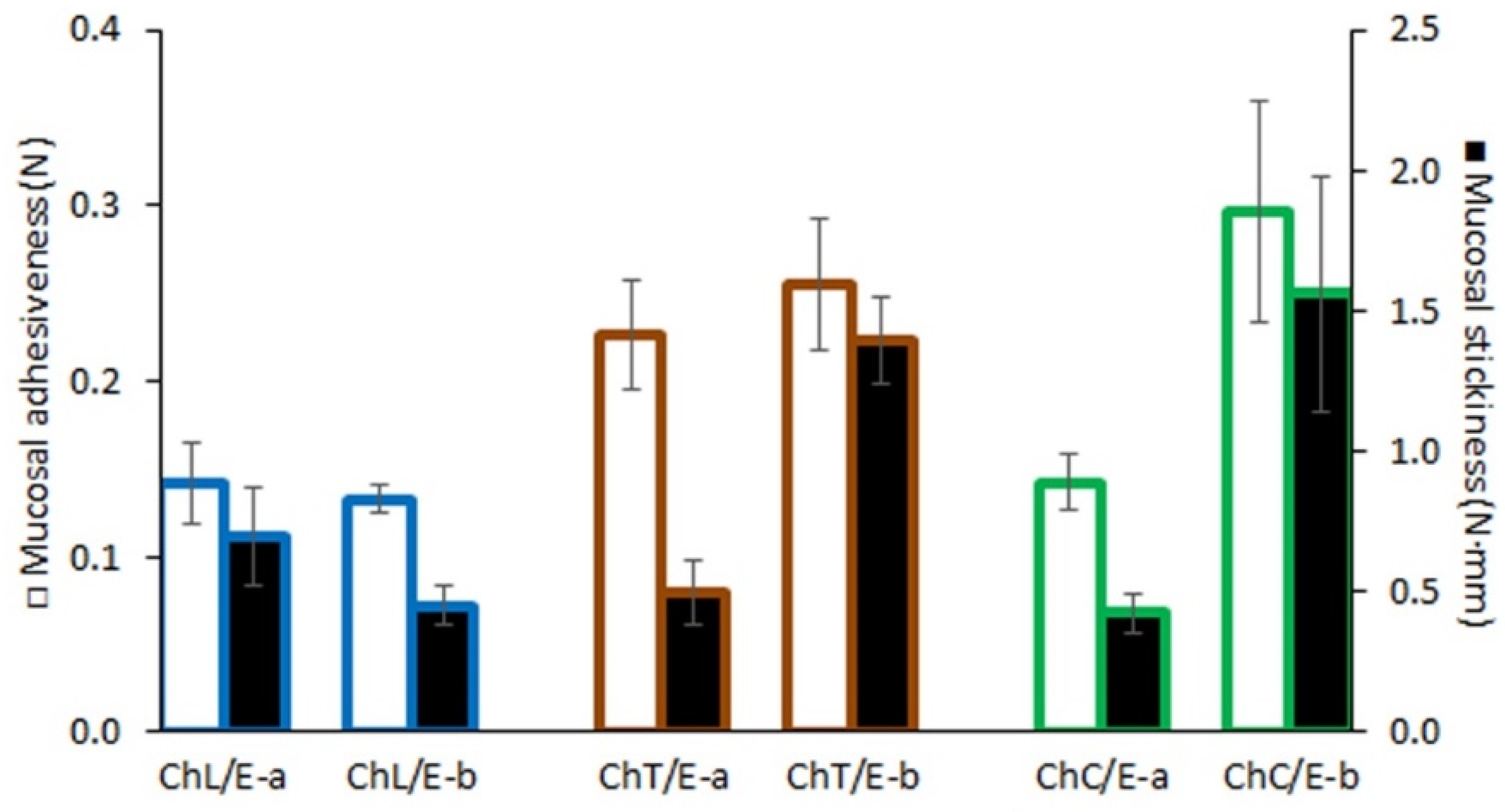 Marinedrugs 18 00044 g010