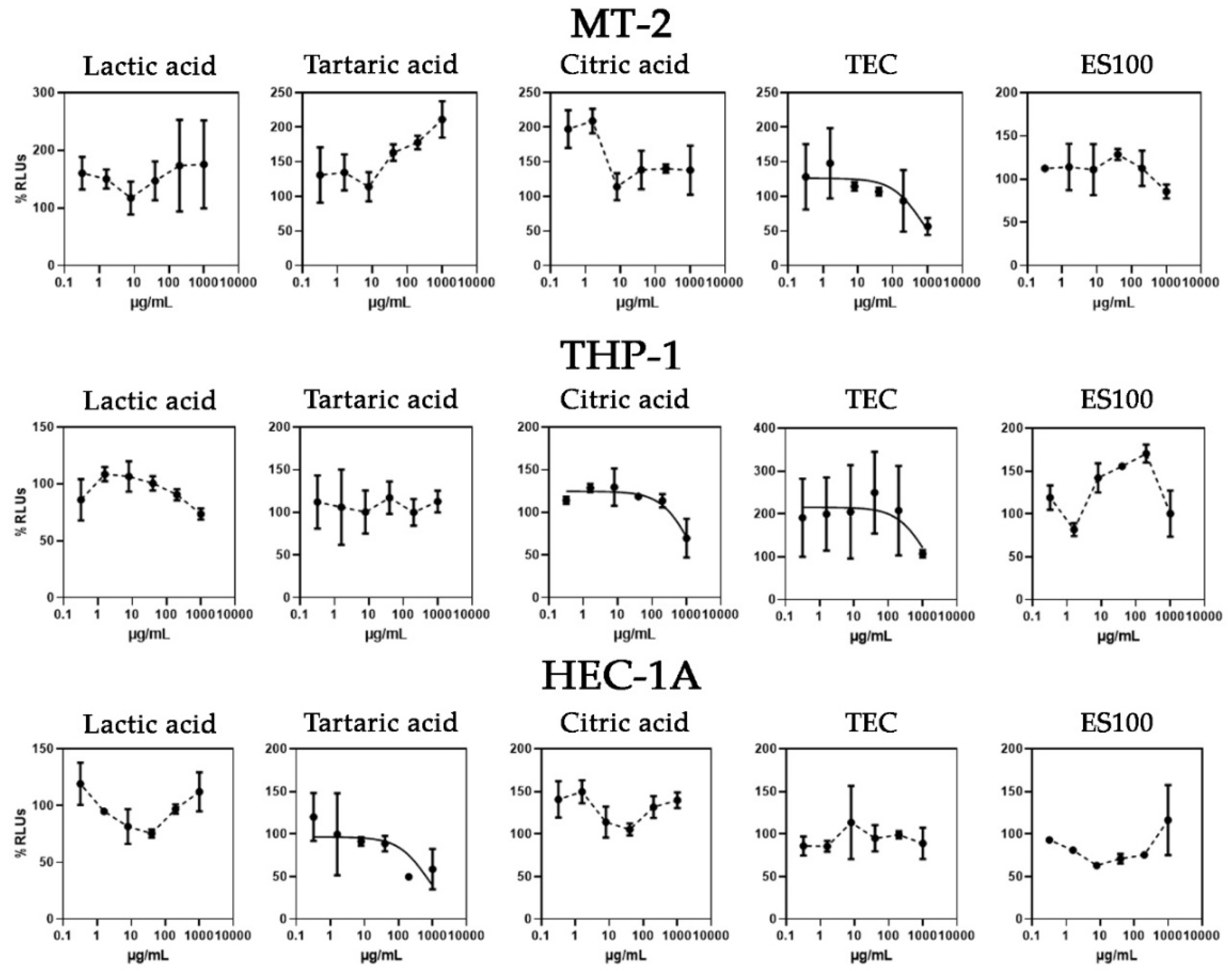 Marinedrugs 18 00044 g012