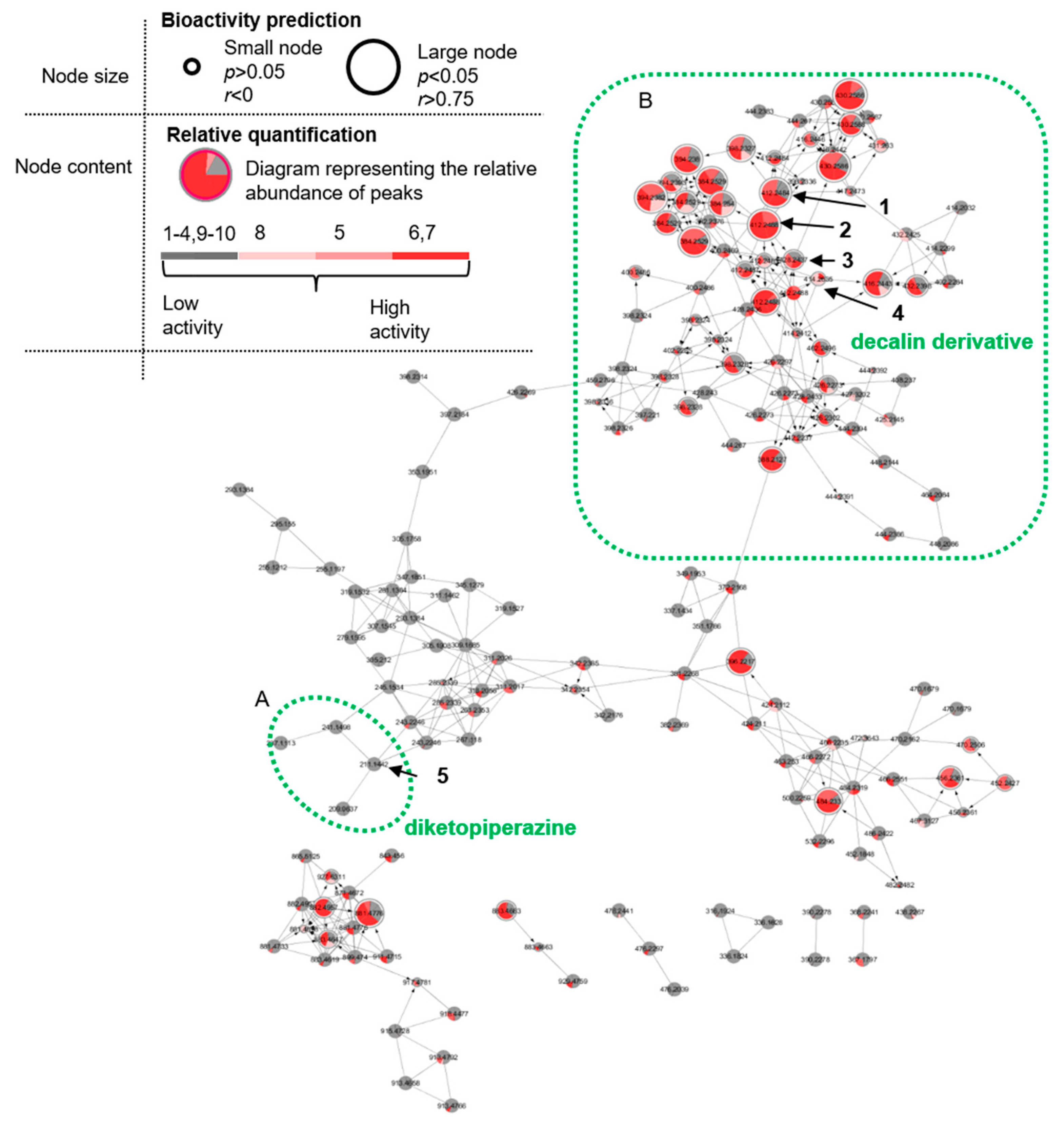 Marinedrugs 18 00047 g002
