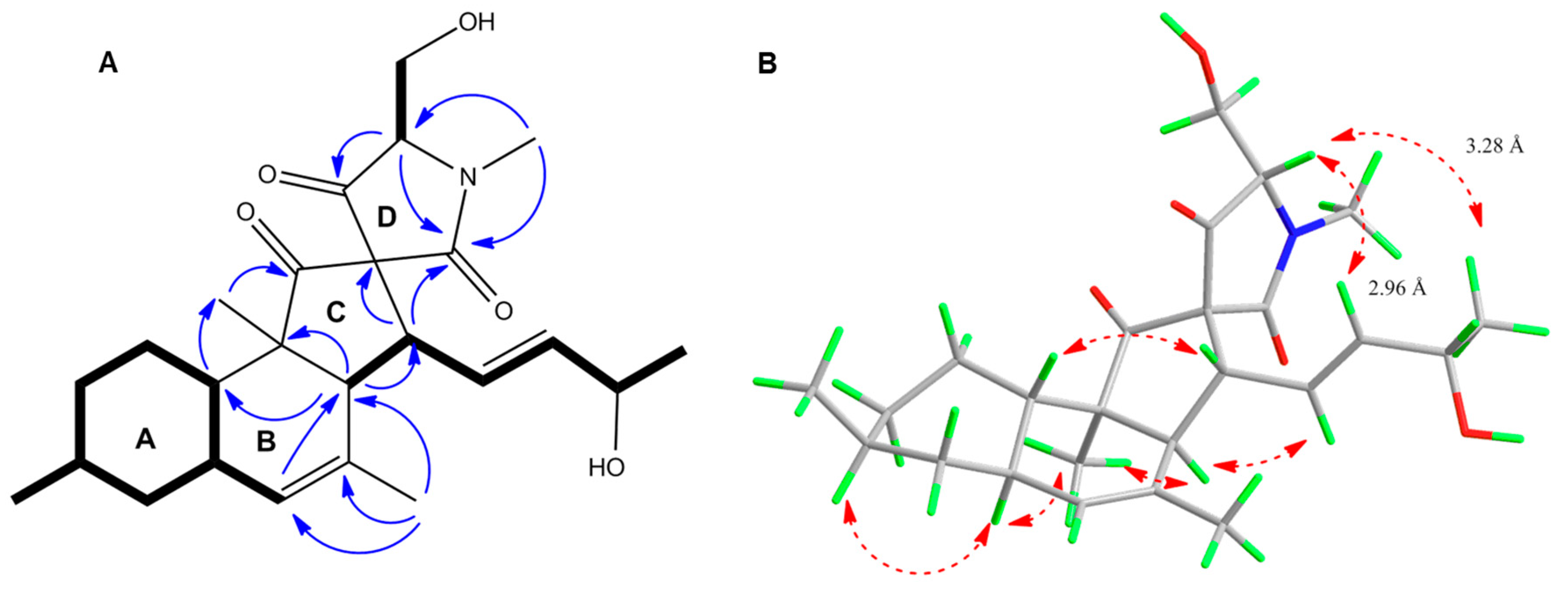 Marinedrugs 18 00047 g004