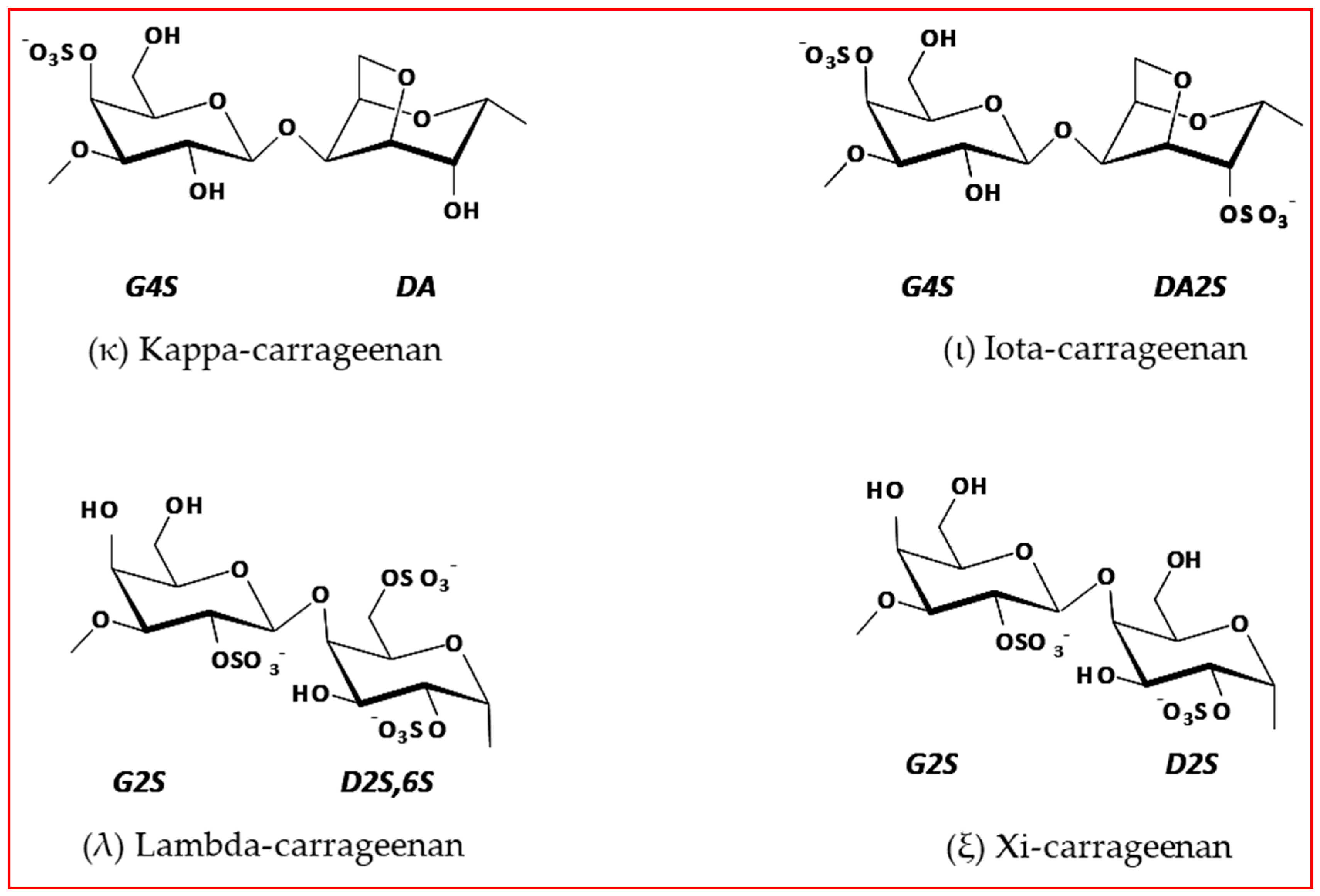 Marinedrugs 18 00050 g001