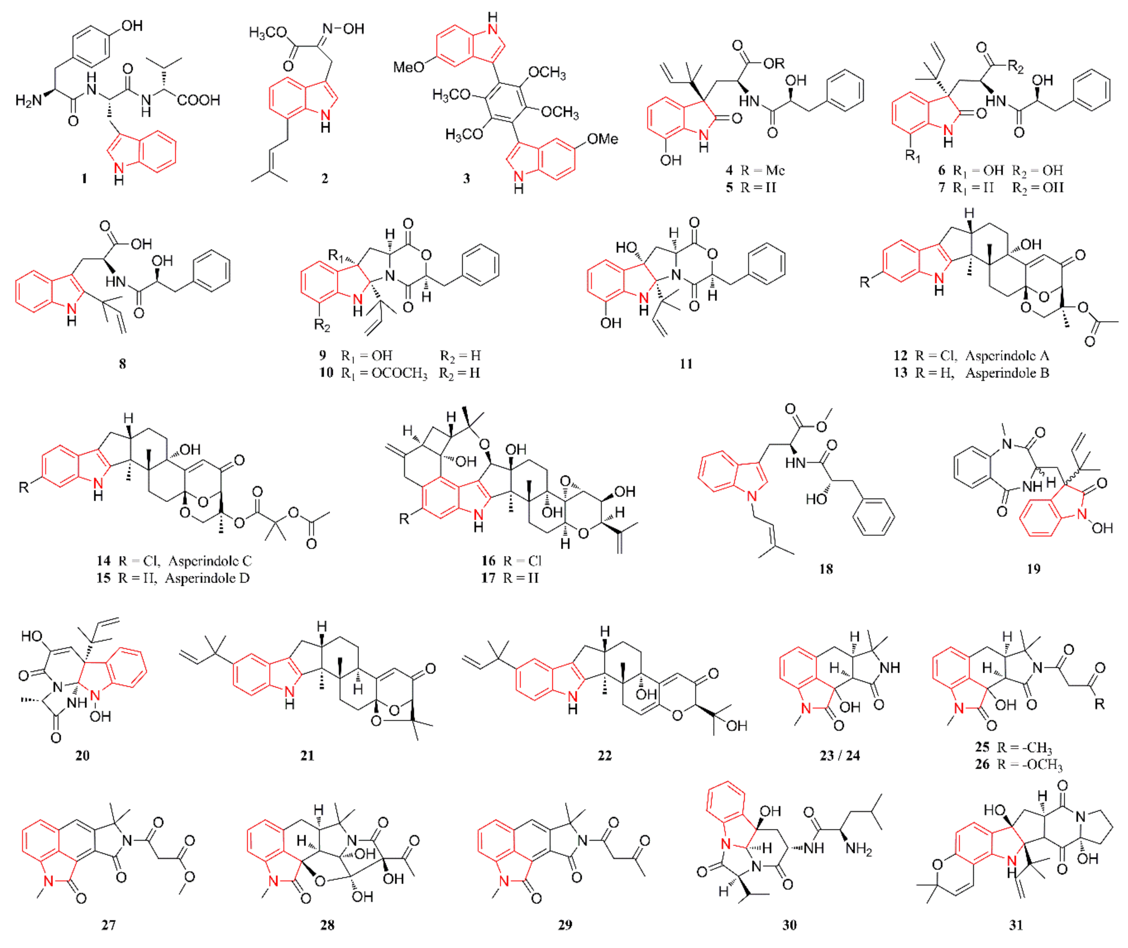 Marinedrugs 18 00054 g001