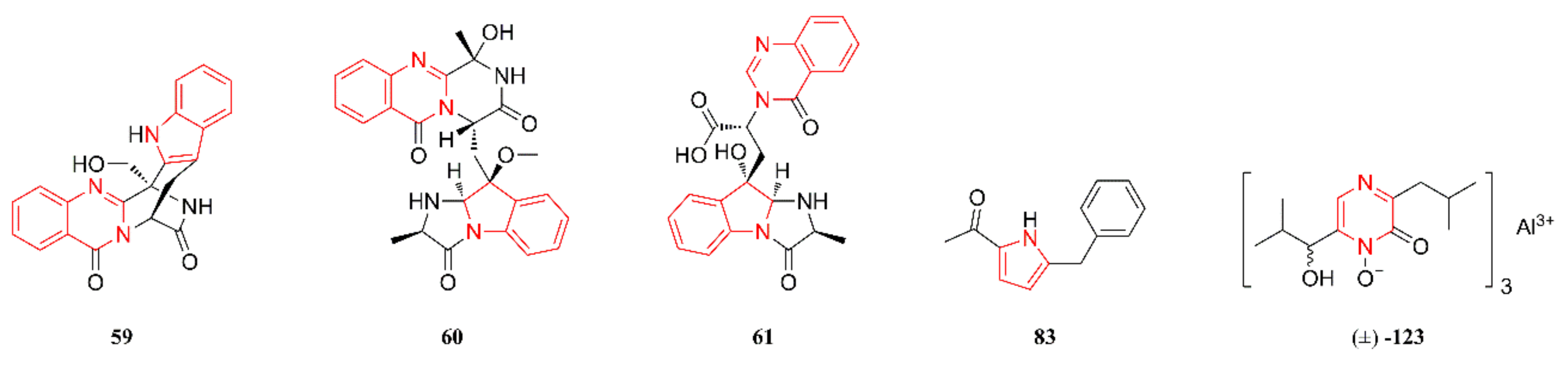 Marinedrugs 18 00054 g008