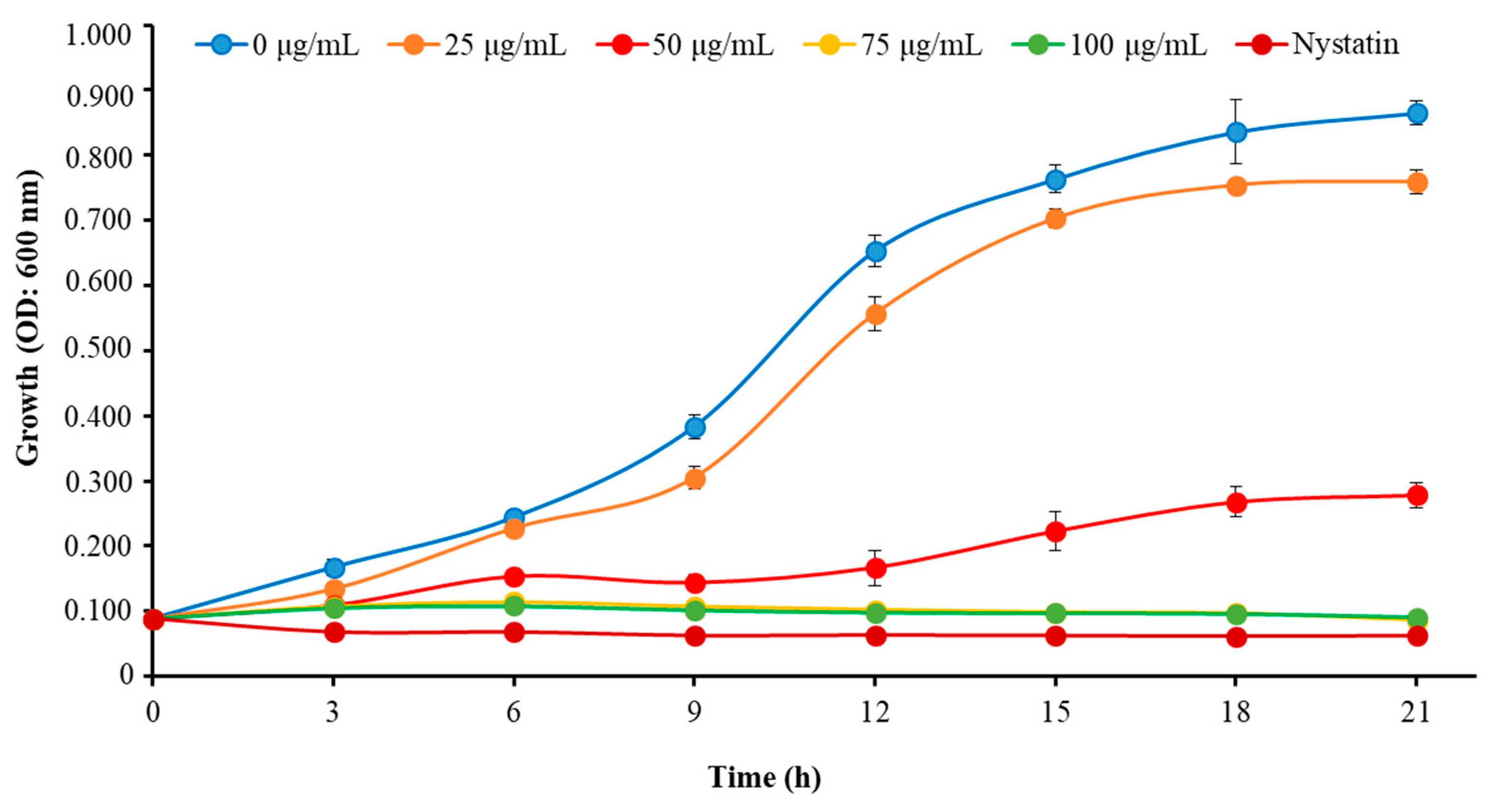 Marinedrugs 18 00056 g002