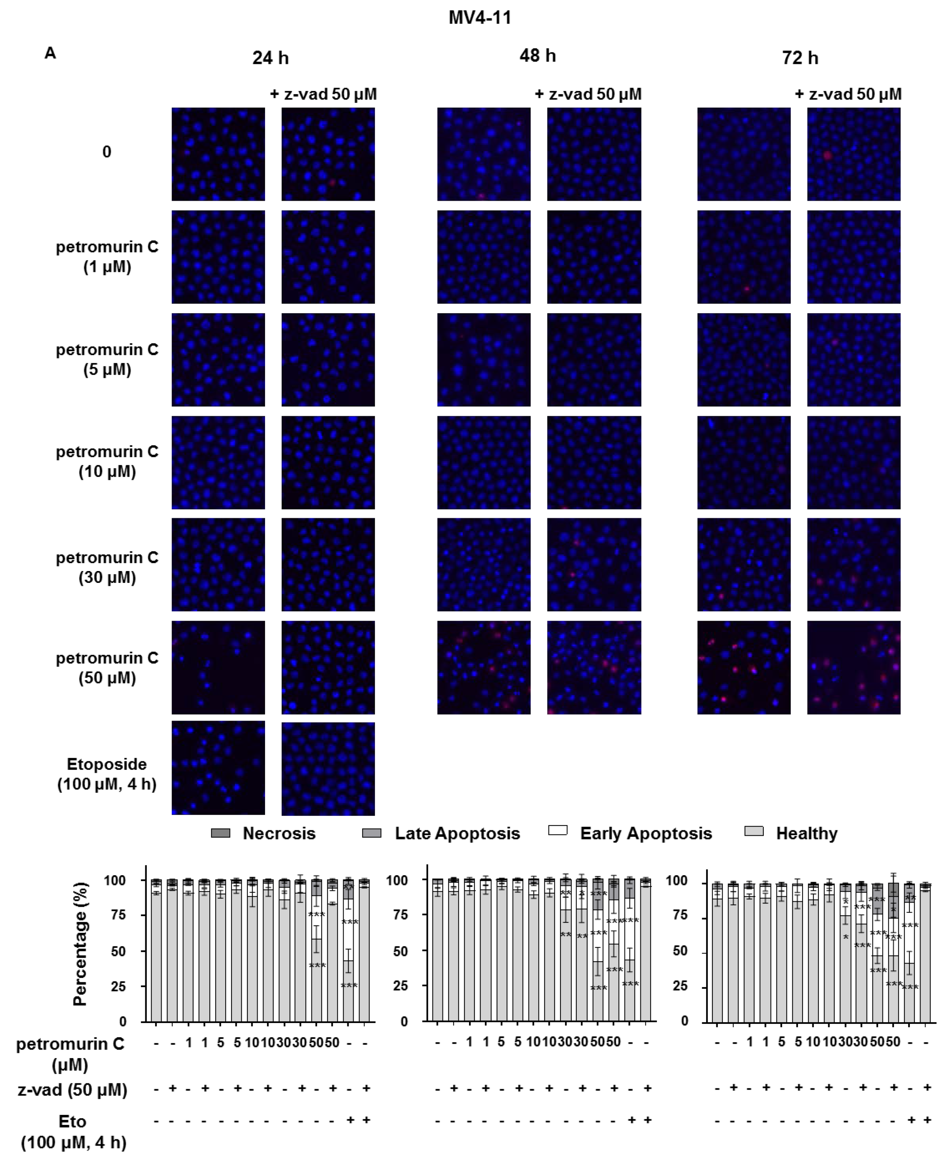 Marinedrugs 18 00057 g003a