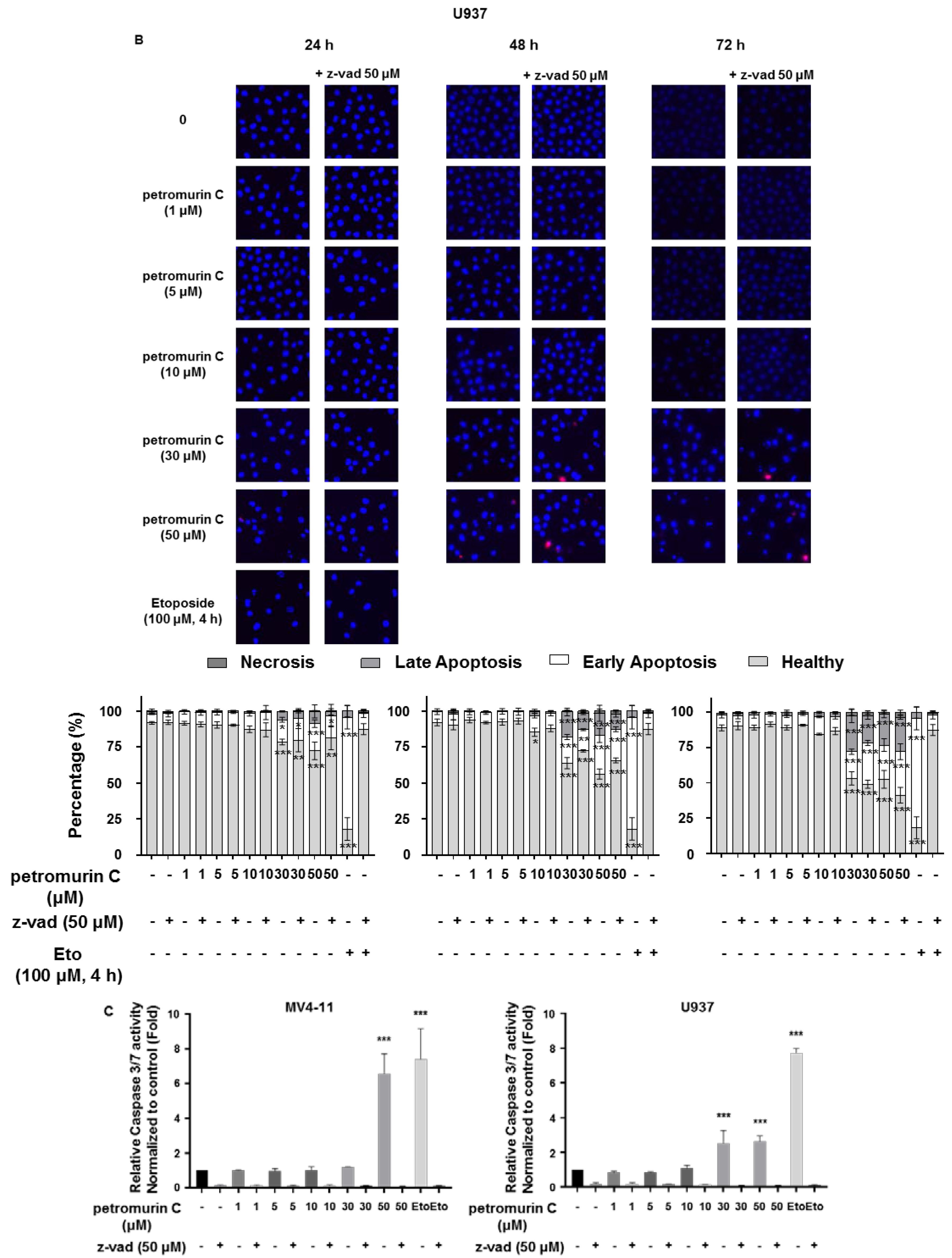 Marinedrugs 18 00057 g003b