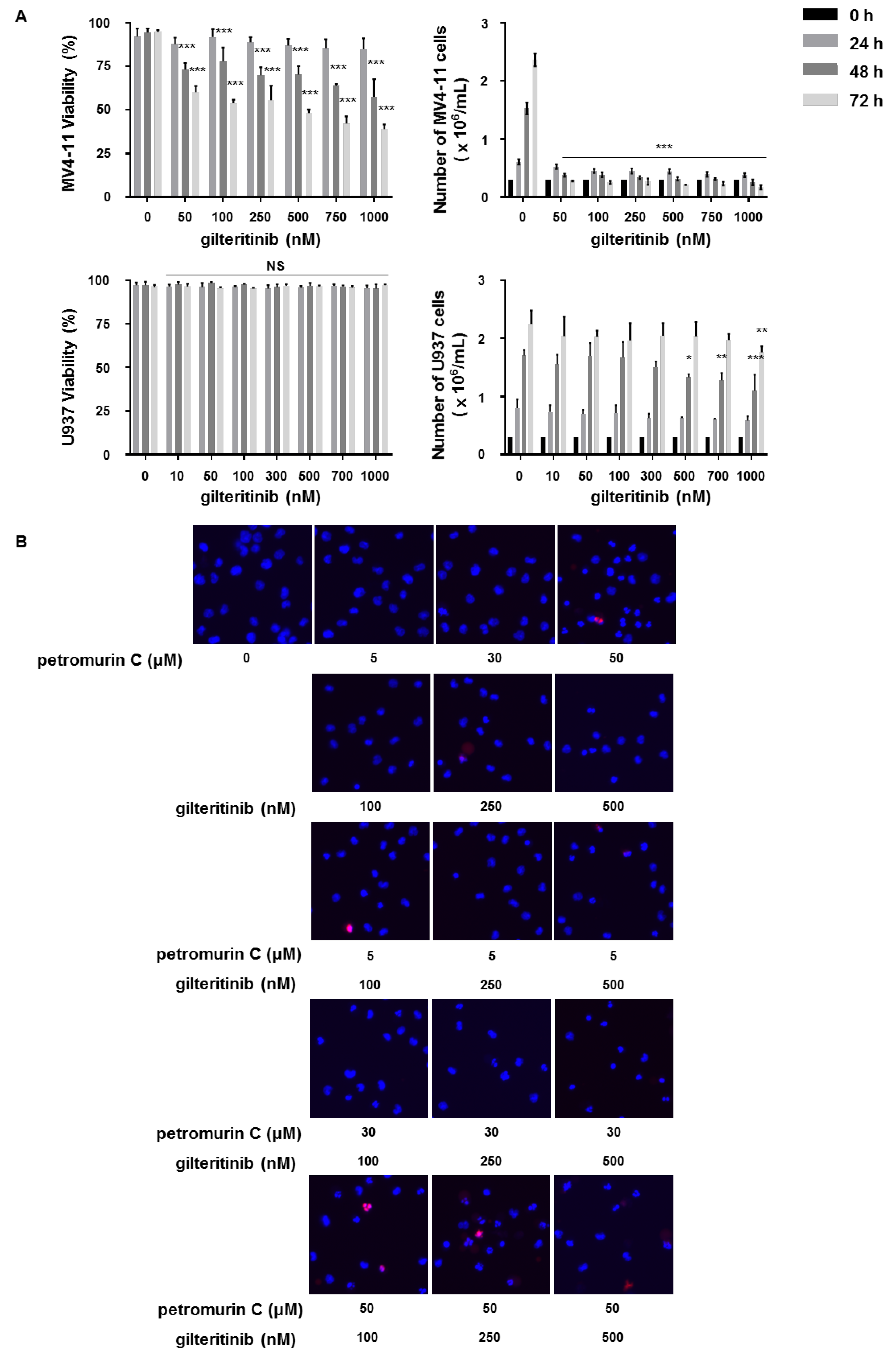 Marinedrugs 18 00057 g008a