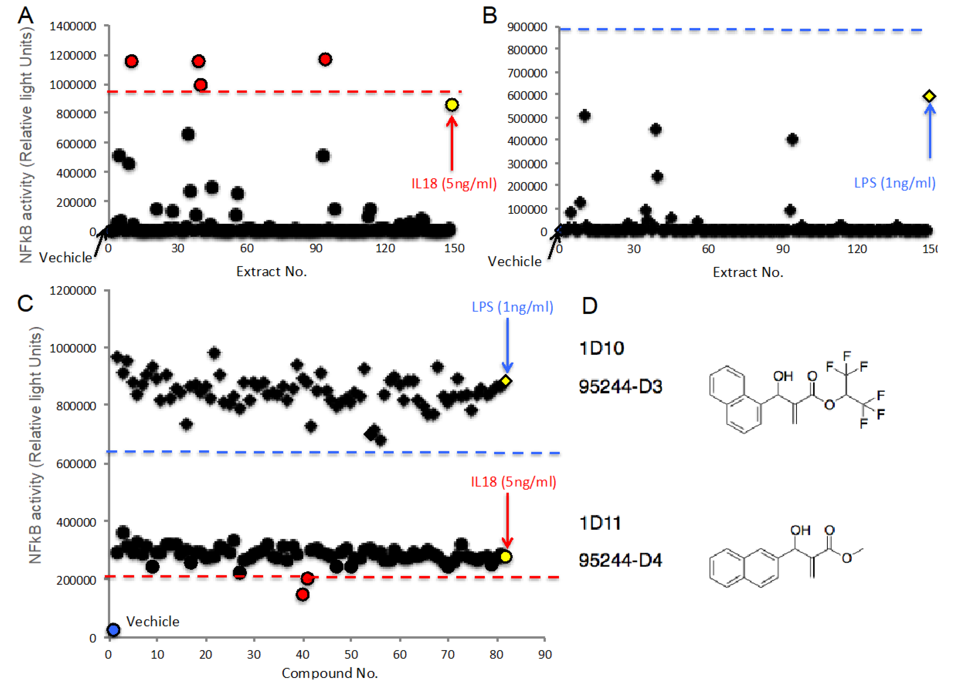Marinedrugs 18 00060 g005