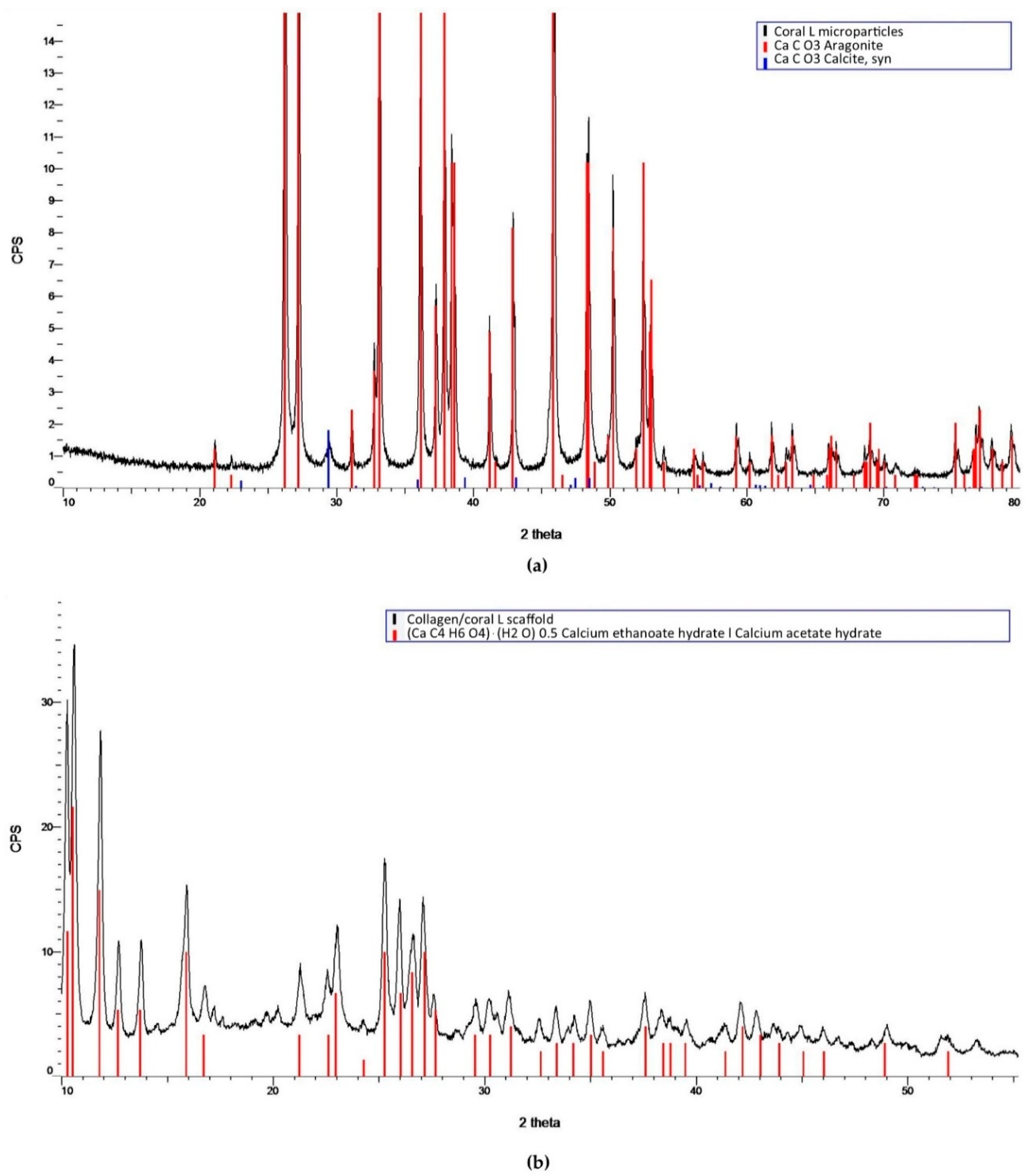 Marinedrugs 18 00074 g002
