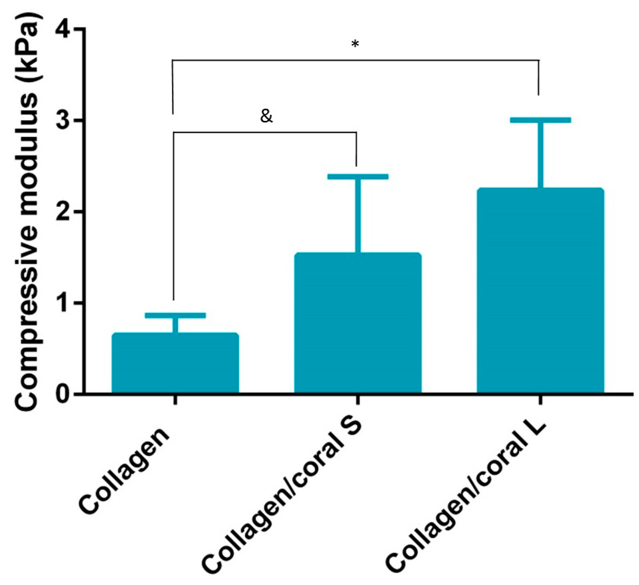 Marinedrugs 18 00074 g005