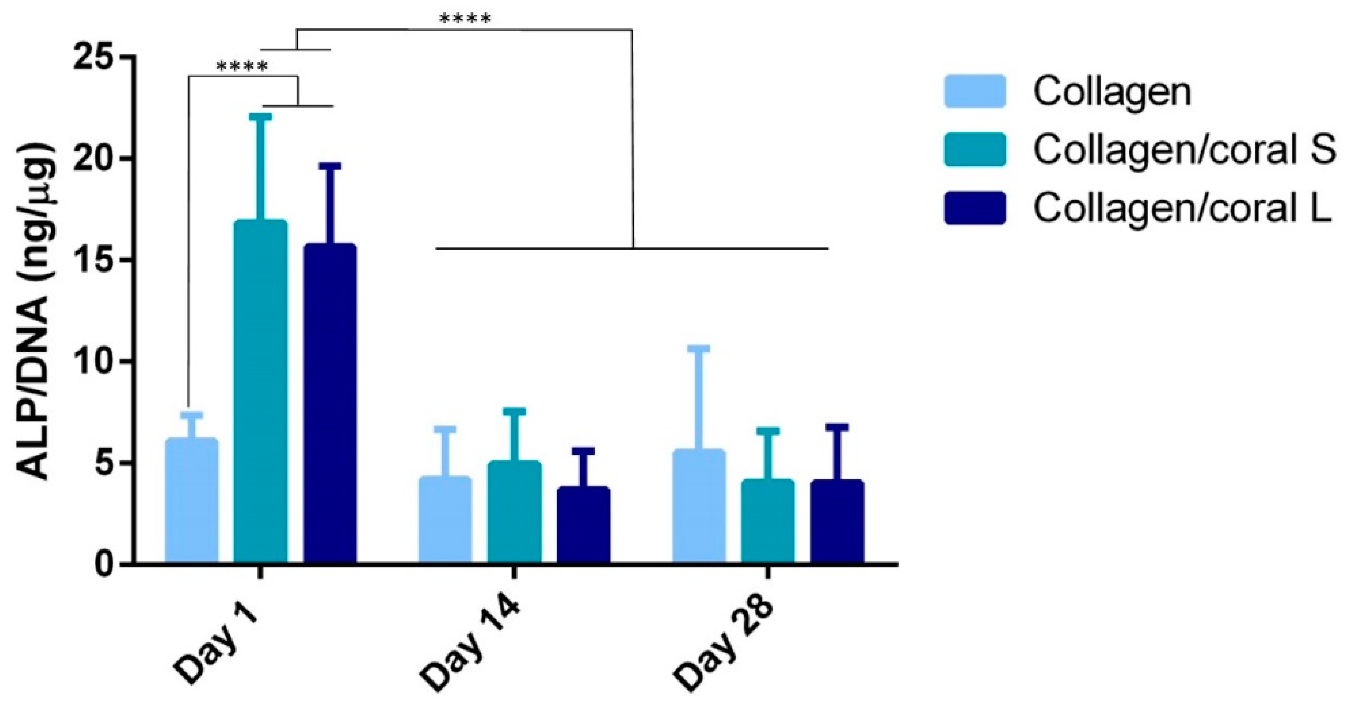 Marinedrugs 18 00074 g007