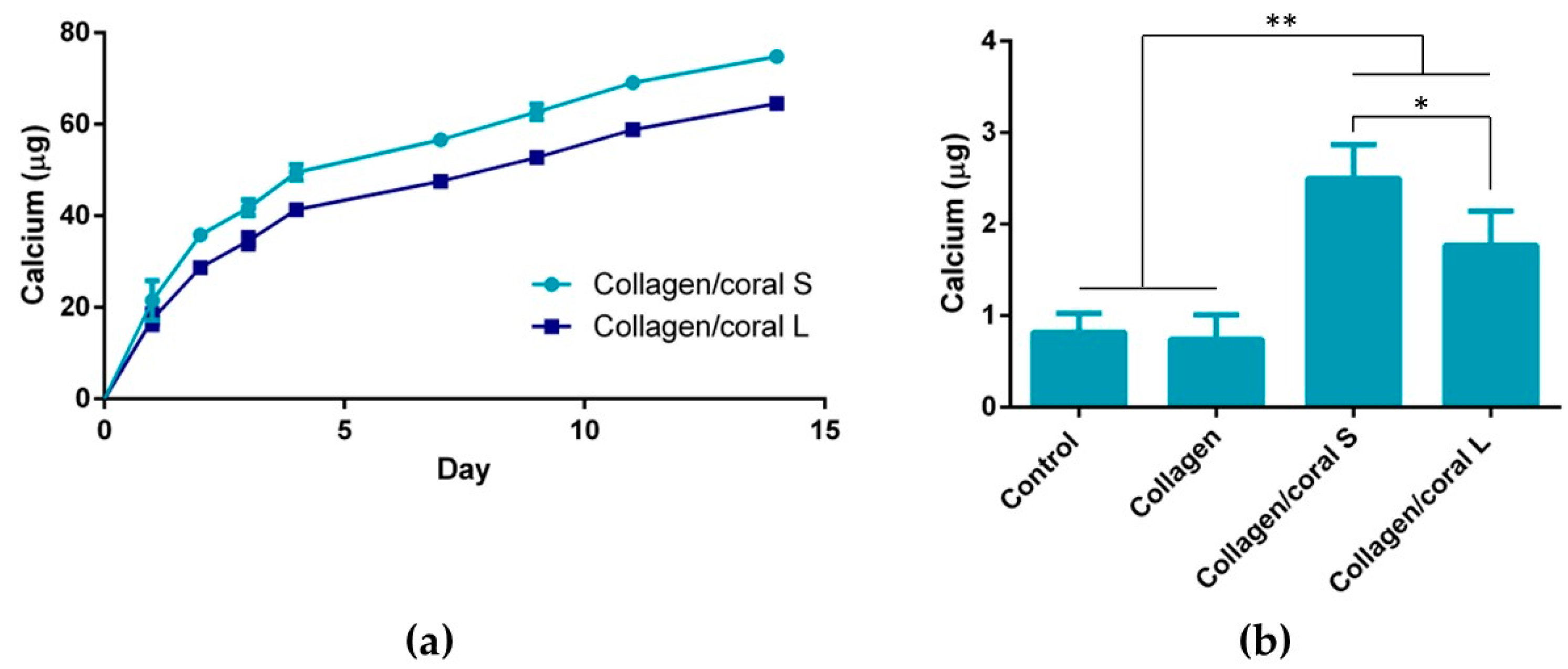 Marinedrugs 18 00074 g009