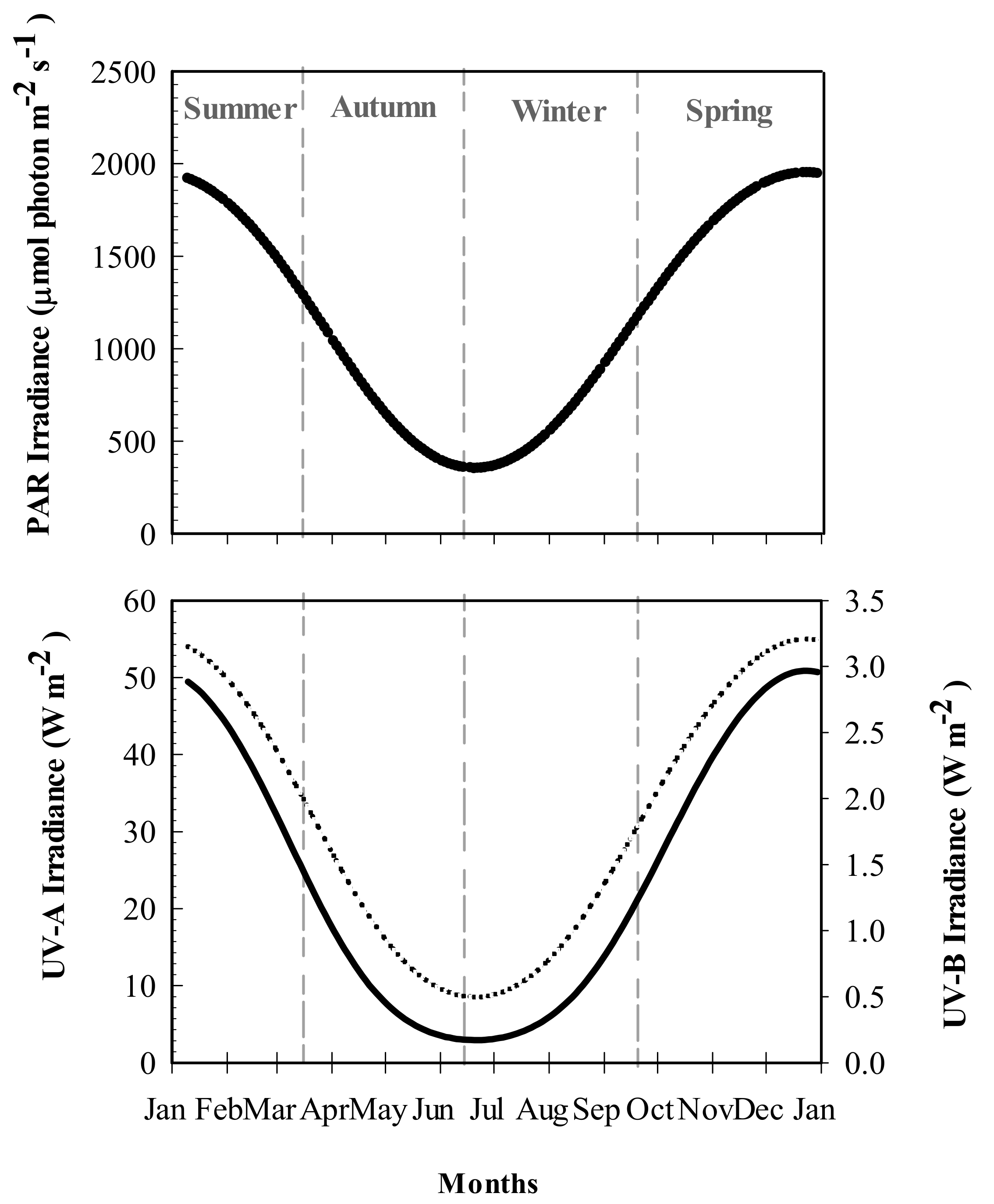 Marinedrugs 18 00075 g001