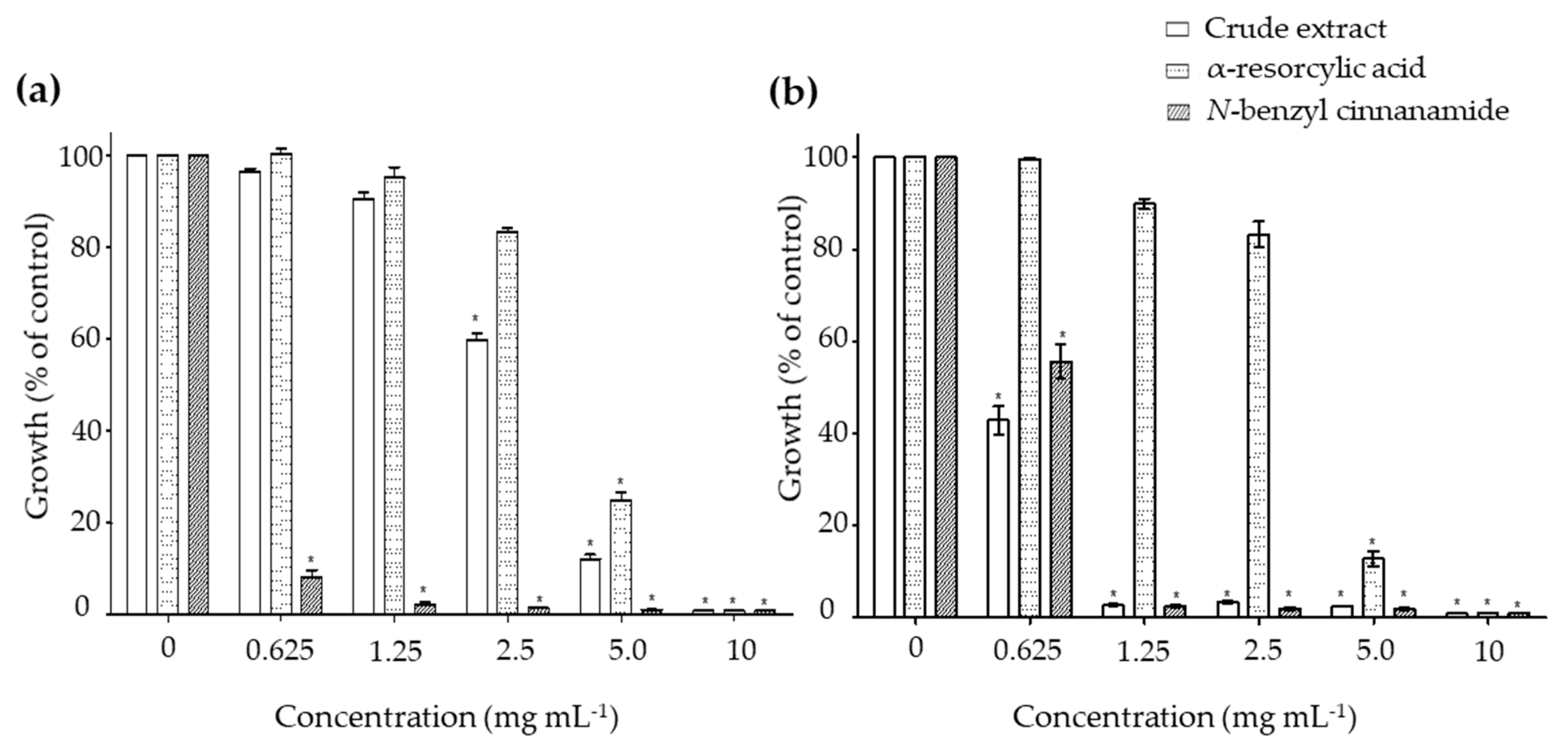 Marinedrugs 18 00080 g003