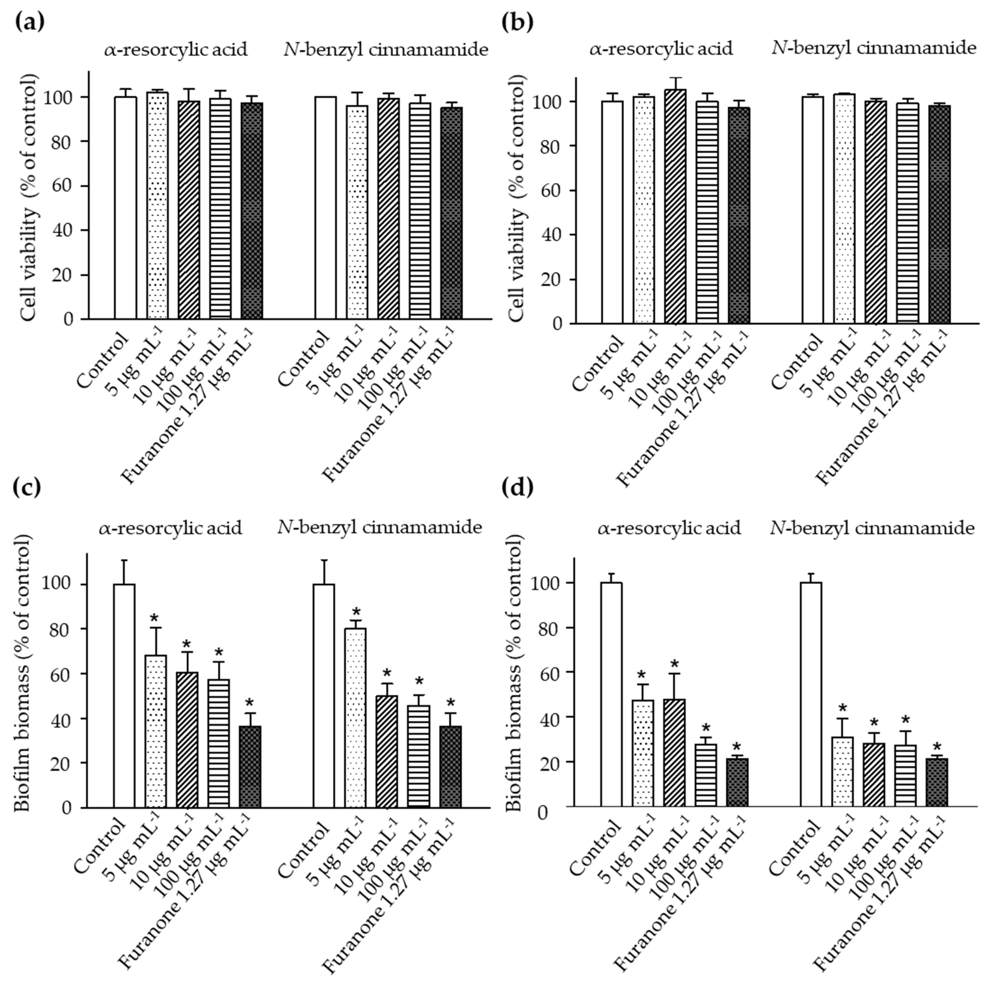 Marinedrugs 18 00080 g004