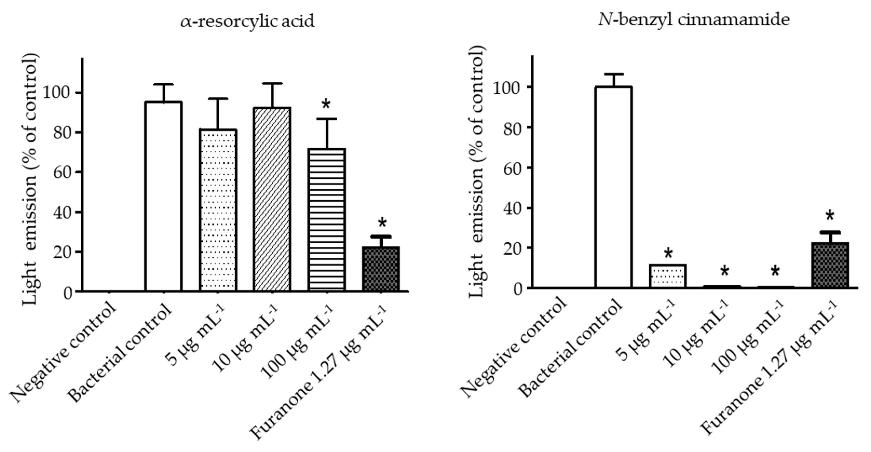 Marinedrugs 18 00080 g006