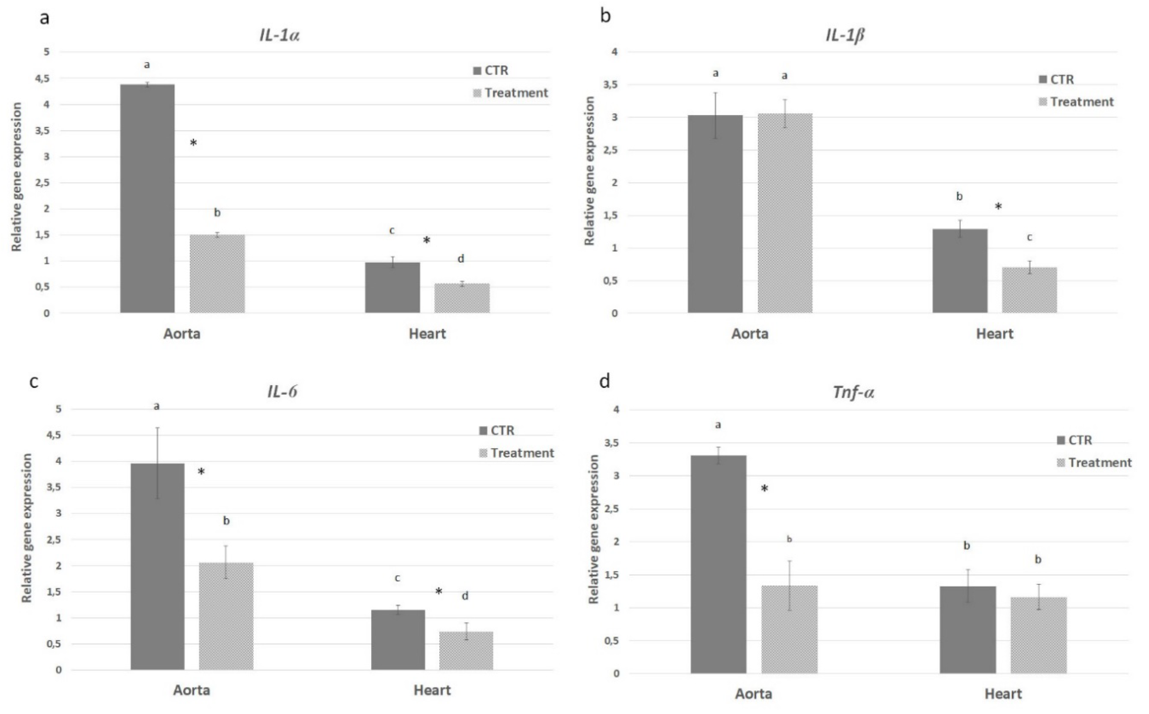 Marinedrugs 18 00086 g007 Marinedrugs 18 00086 g007