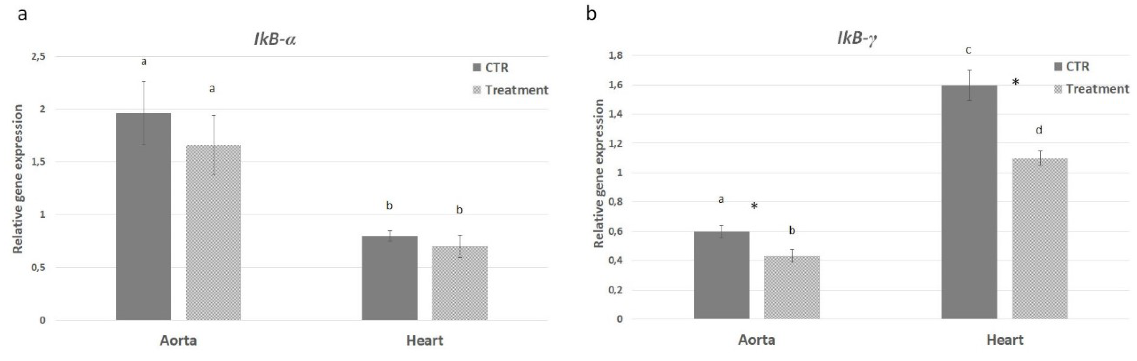 Marinedrugs 18 00086 g008 Marinedrugs 18 00086 g008