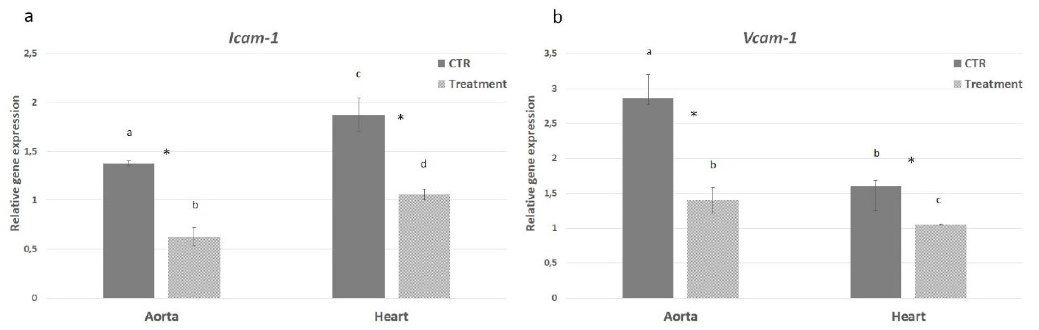 Marinedrugs 18 00086 g009 Marinedrugs 18 00086 g009
