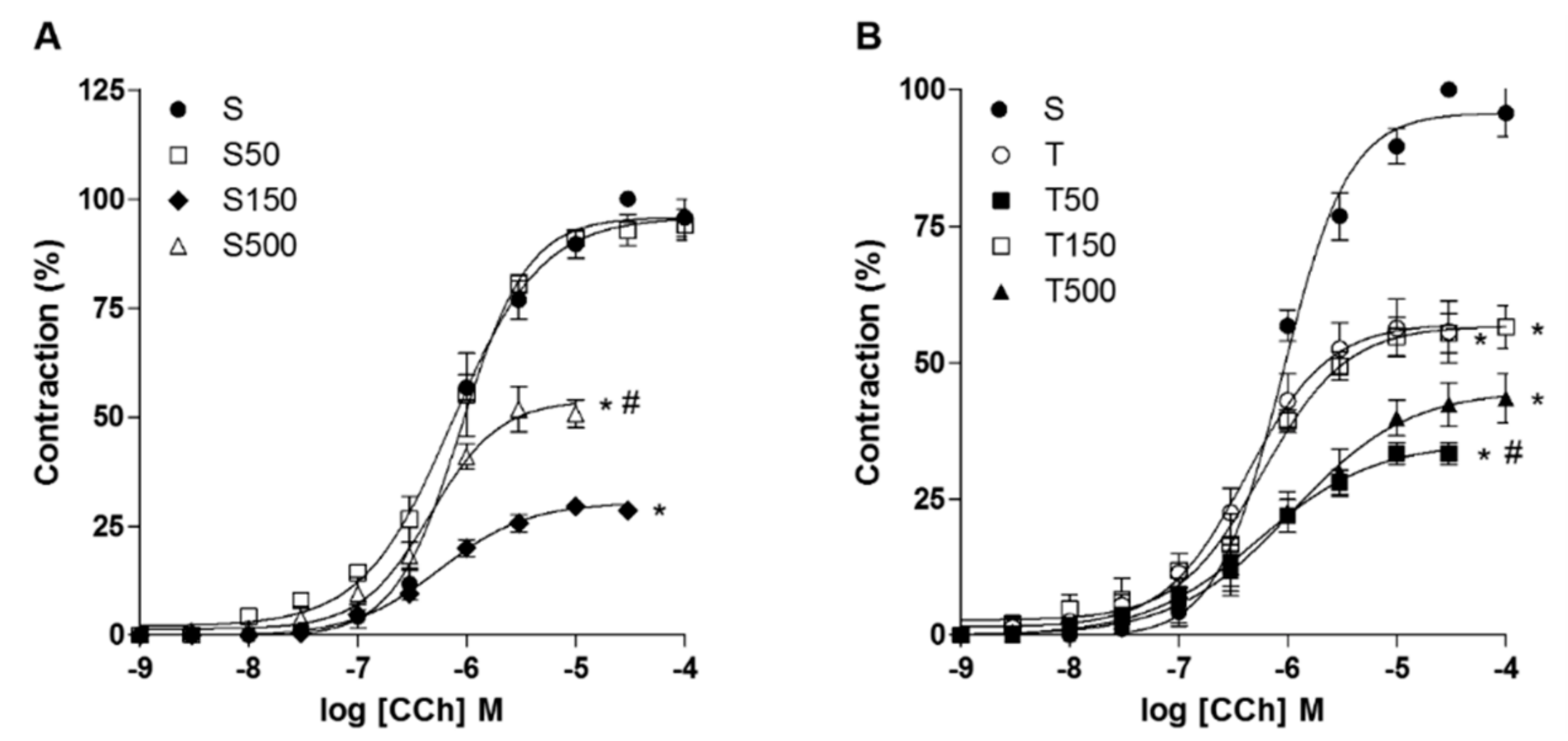 Marinedrugs 18 00089 g002 Marinedrugs 18 00089 g002