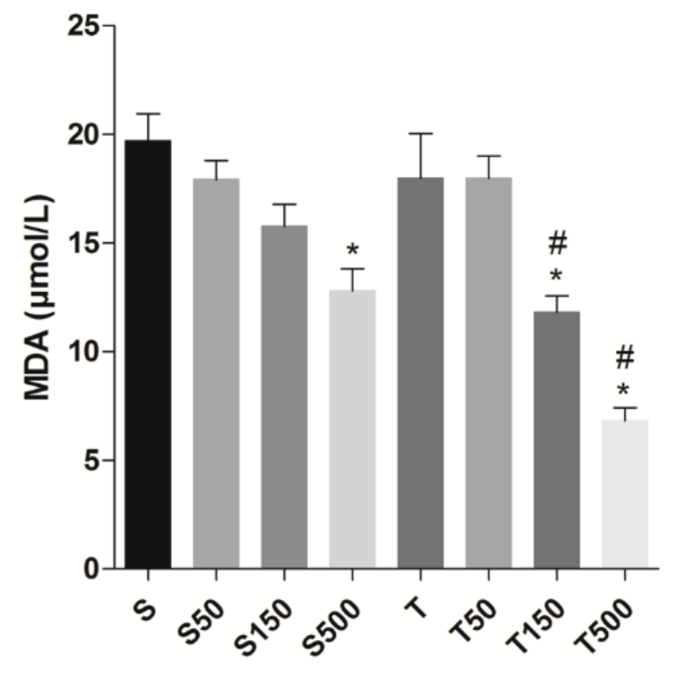 Marinedrugs 18 00089 g003 Marinedrugs 18 00089 g003