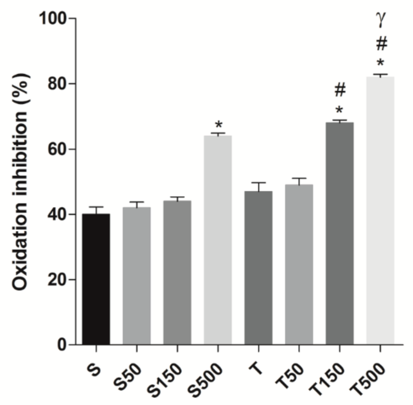 Marinedrugs 18 00089 g004 Marinedrugs 18 00089 g004