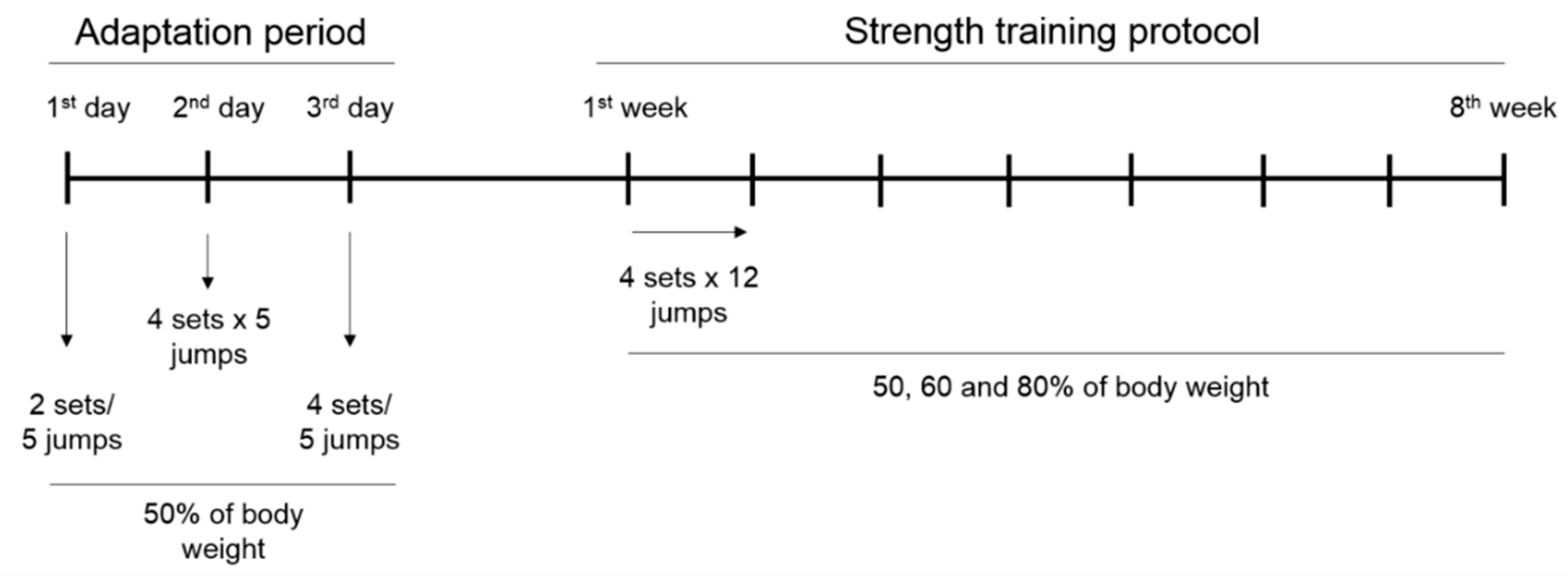 Marinedrugs 18 00089 g005 Marinedrugs 18 00089 g005