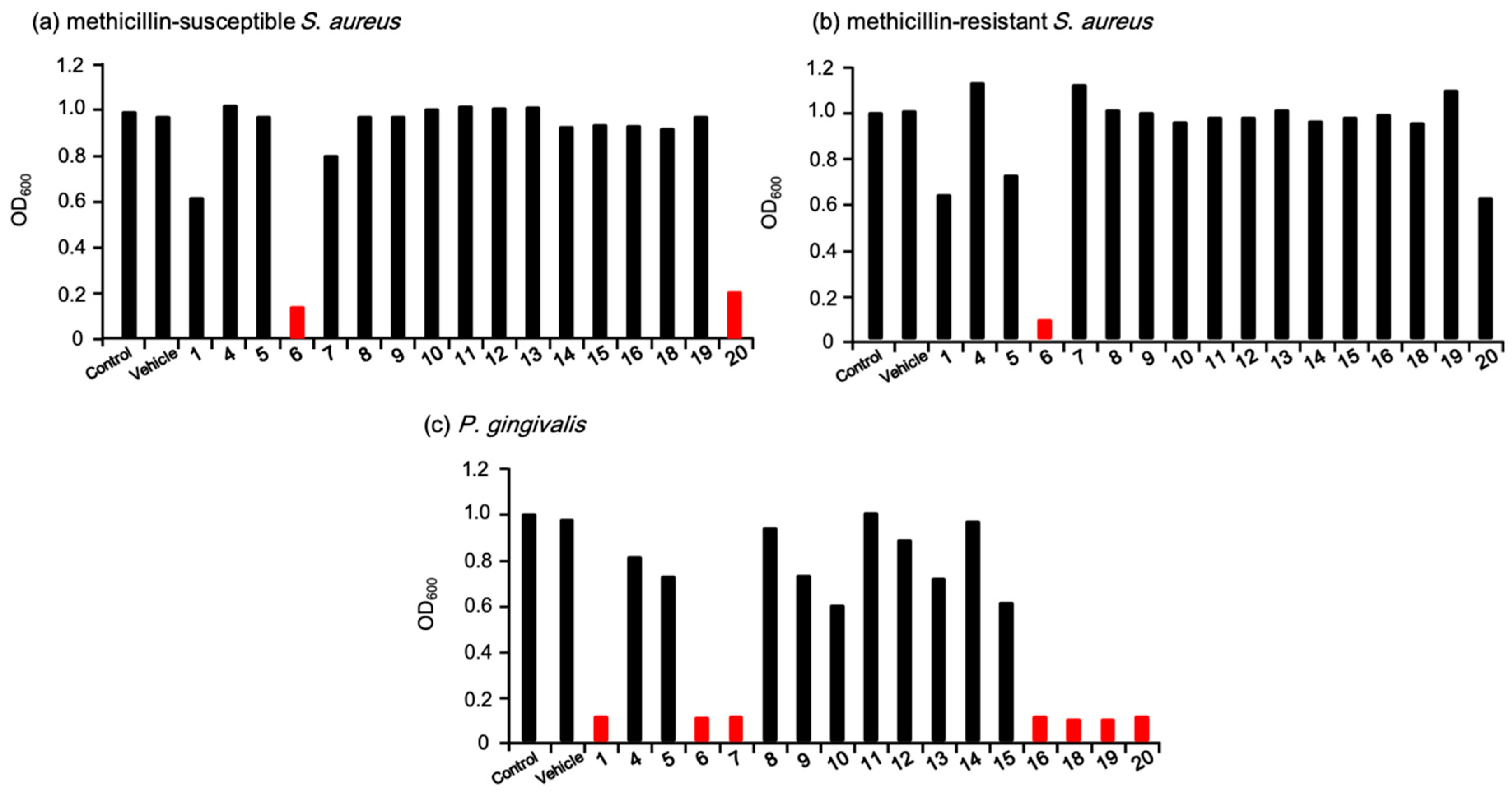 Marinedrugs 18 00092 g003