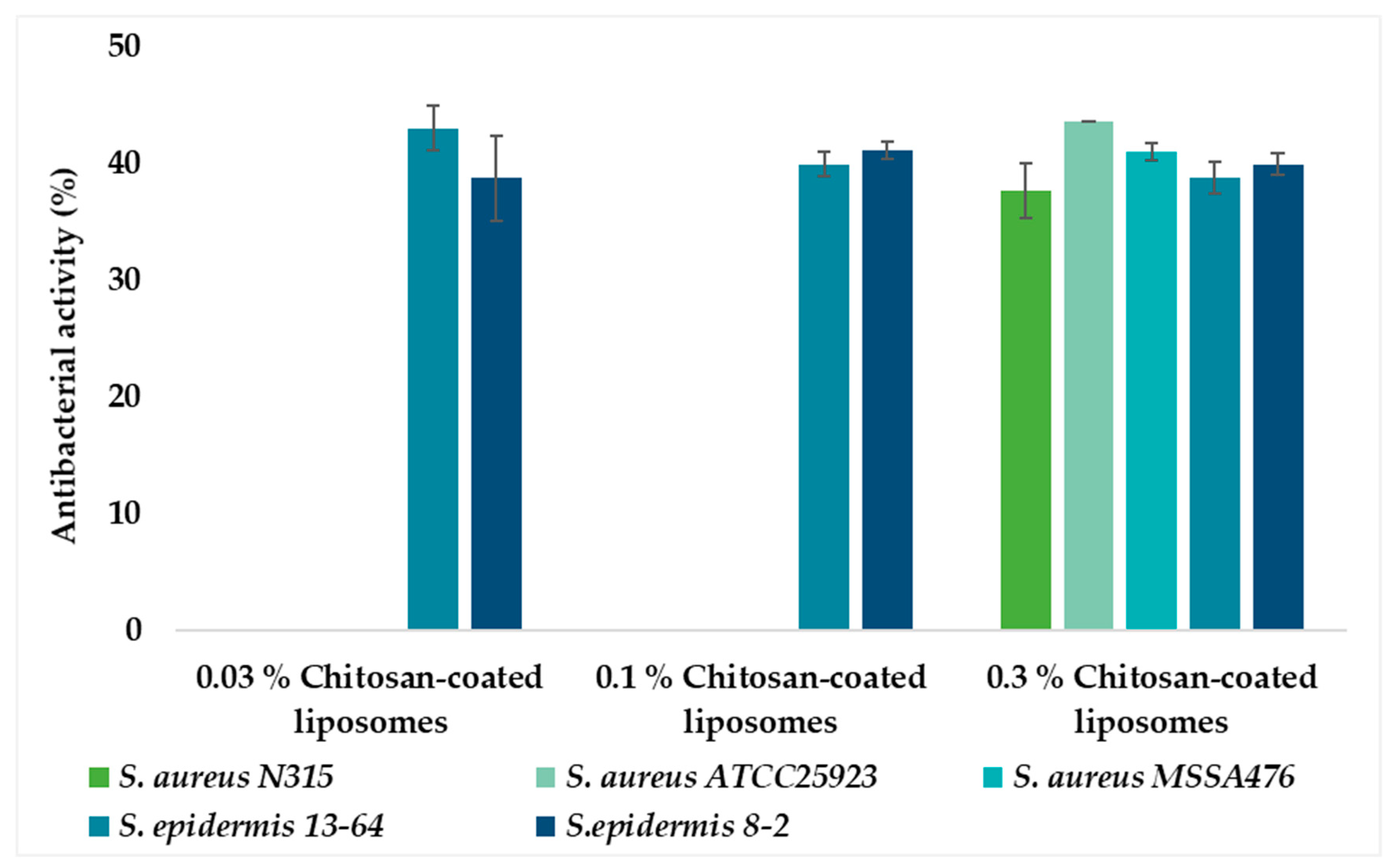 Marinedrugs 18 00096 g005