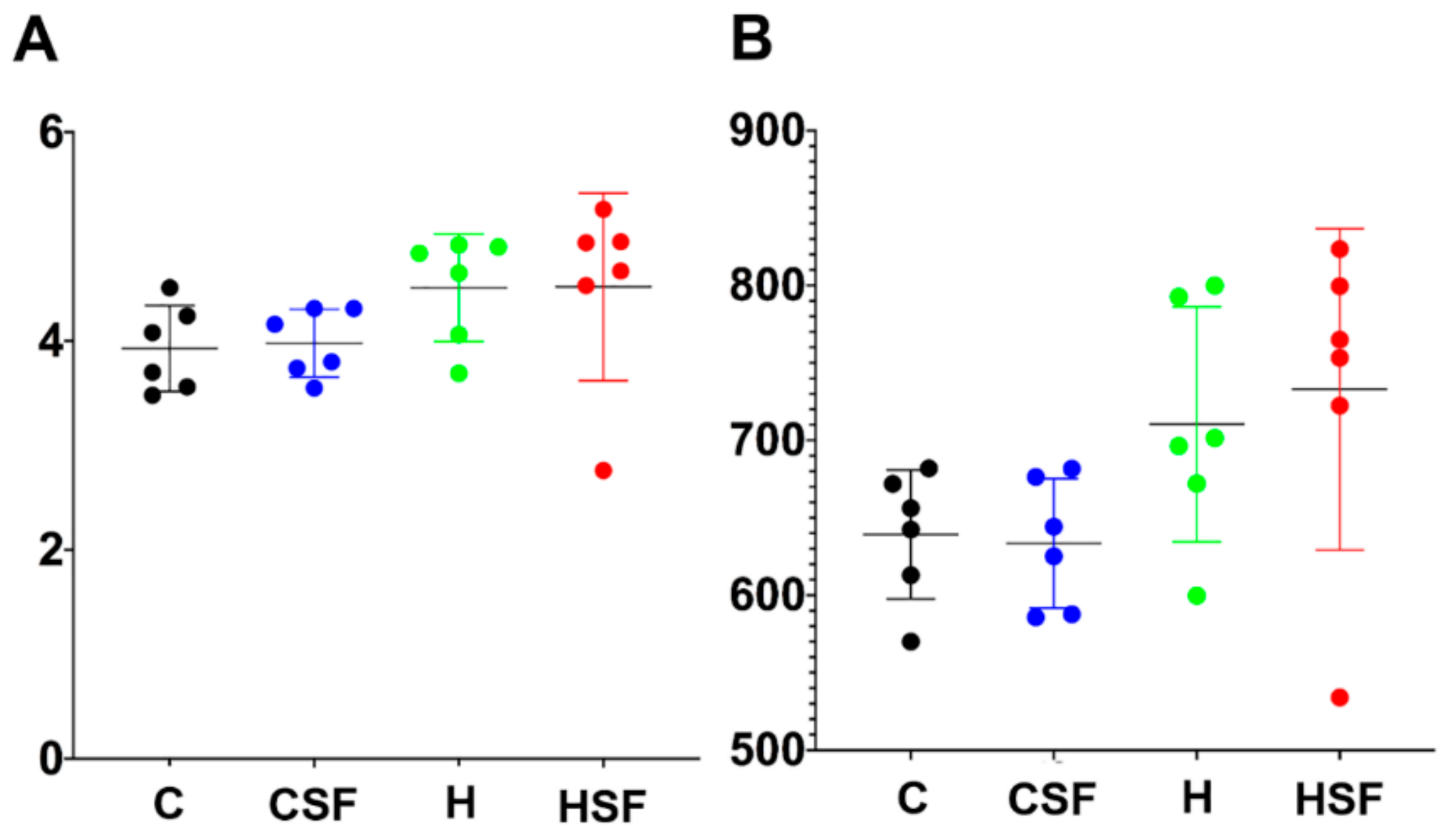Marinedrugs 18 00097 g005 Marinedrugs 18 00097 g005