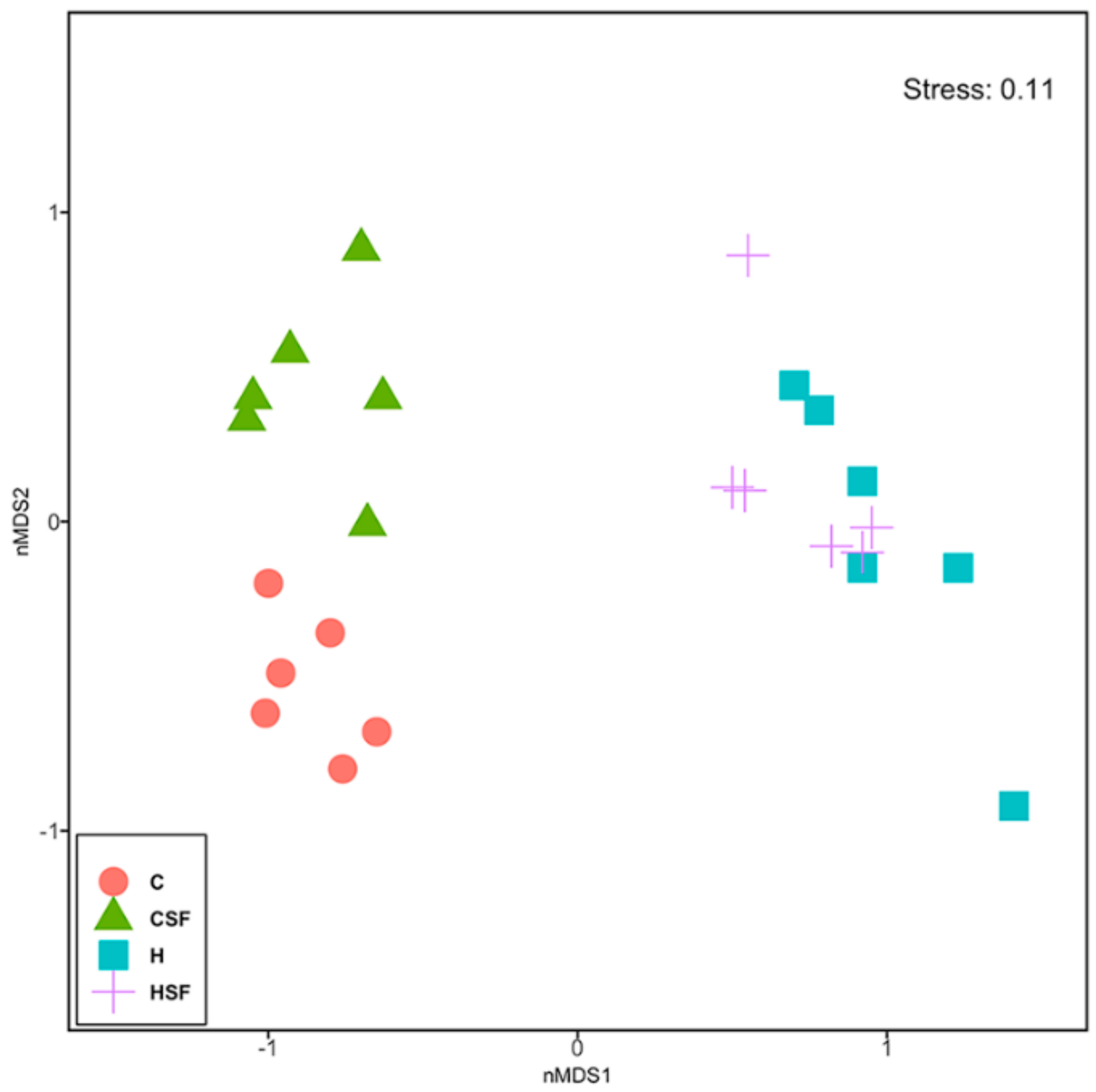 Marinedrugs 18 00097 g006 Marinedrugs 18 00097 g006