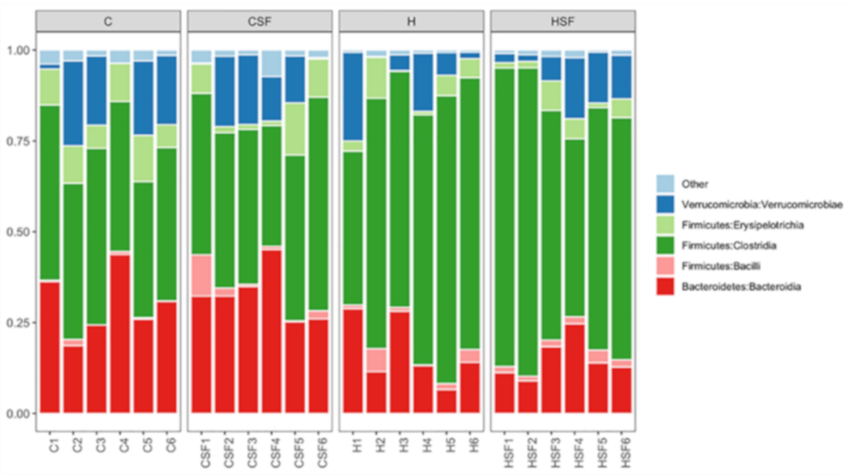 Marinedrugs 18 00097 g008 Marinedrugs 18 00097 g008