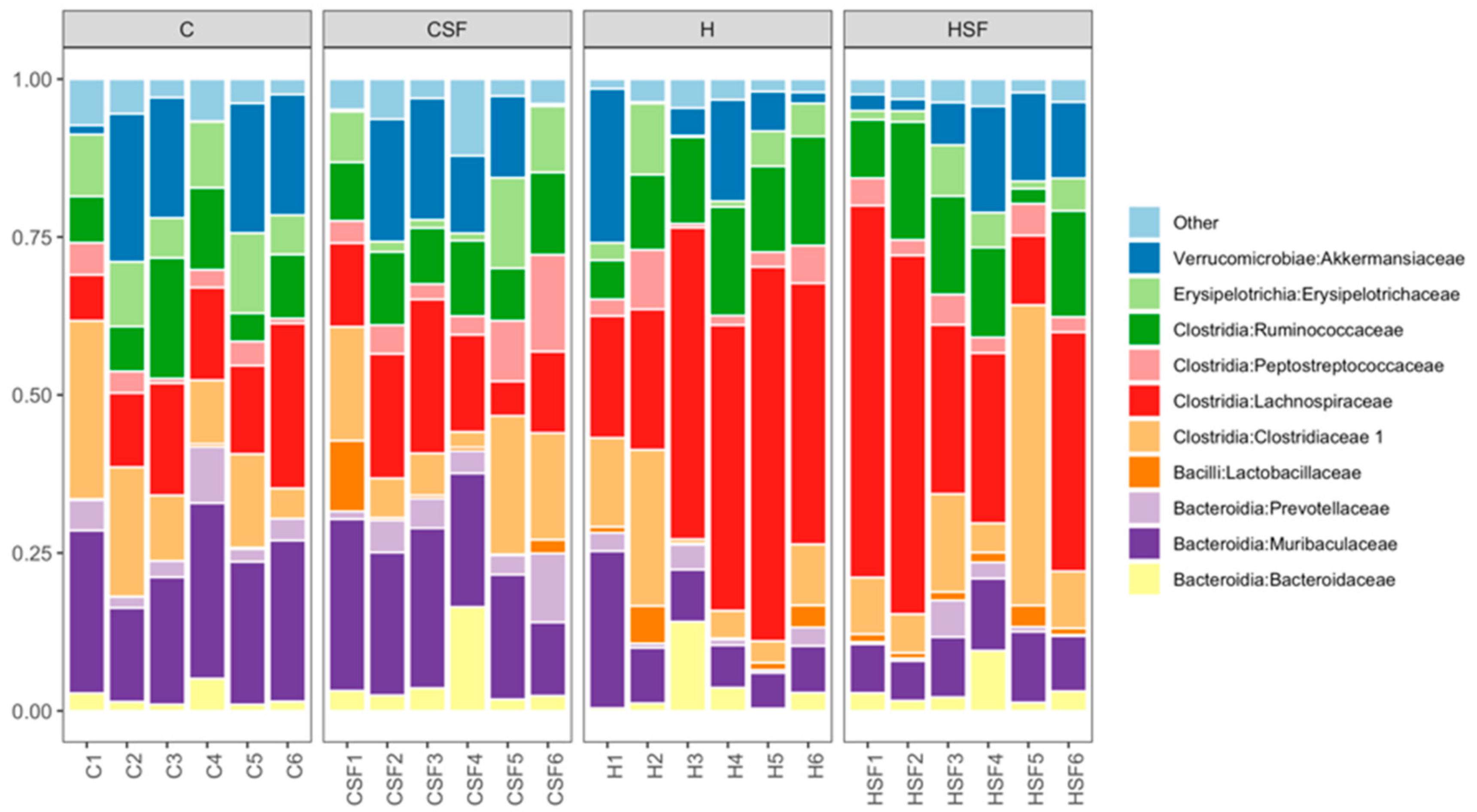 Marinedrugs 18 00097 g009 Marinedrugs 18 00097 g009