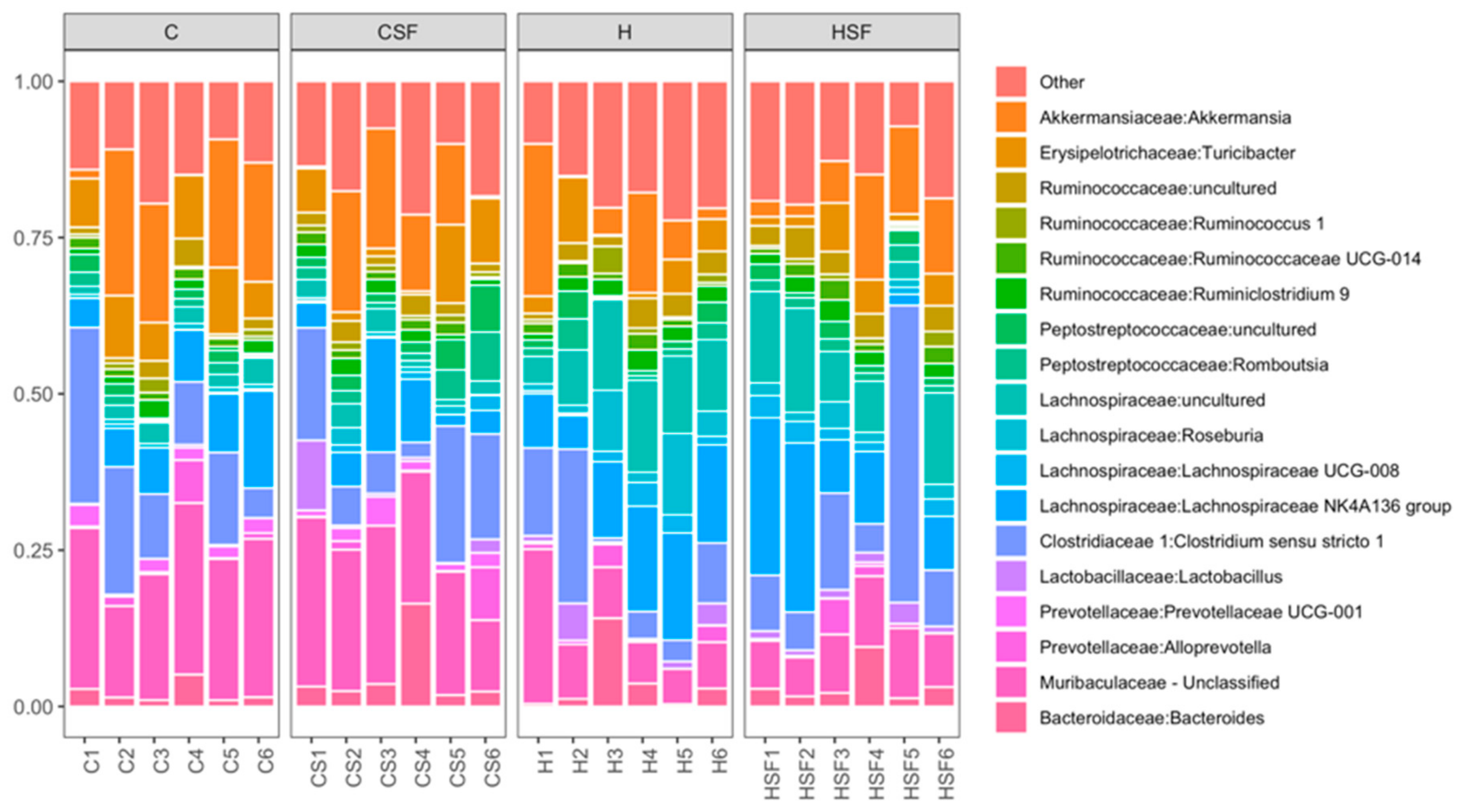 Marinedrugs 18 00097 g010 Marinedrugs 18 00097 g010