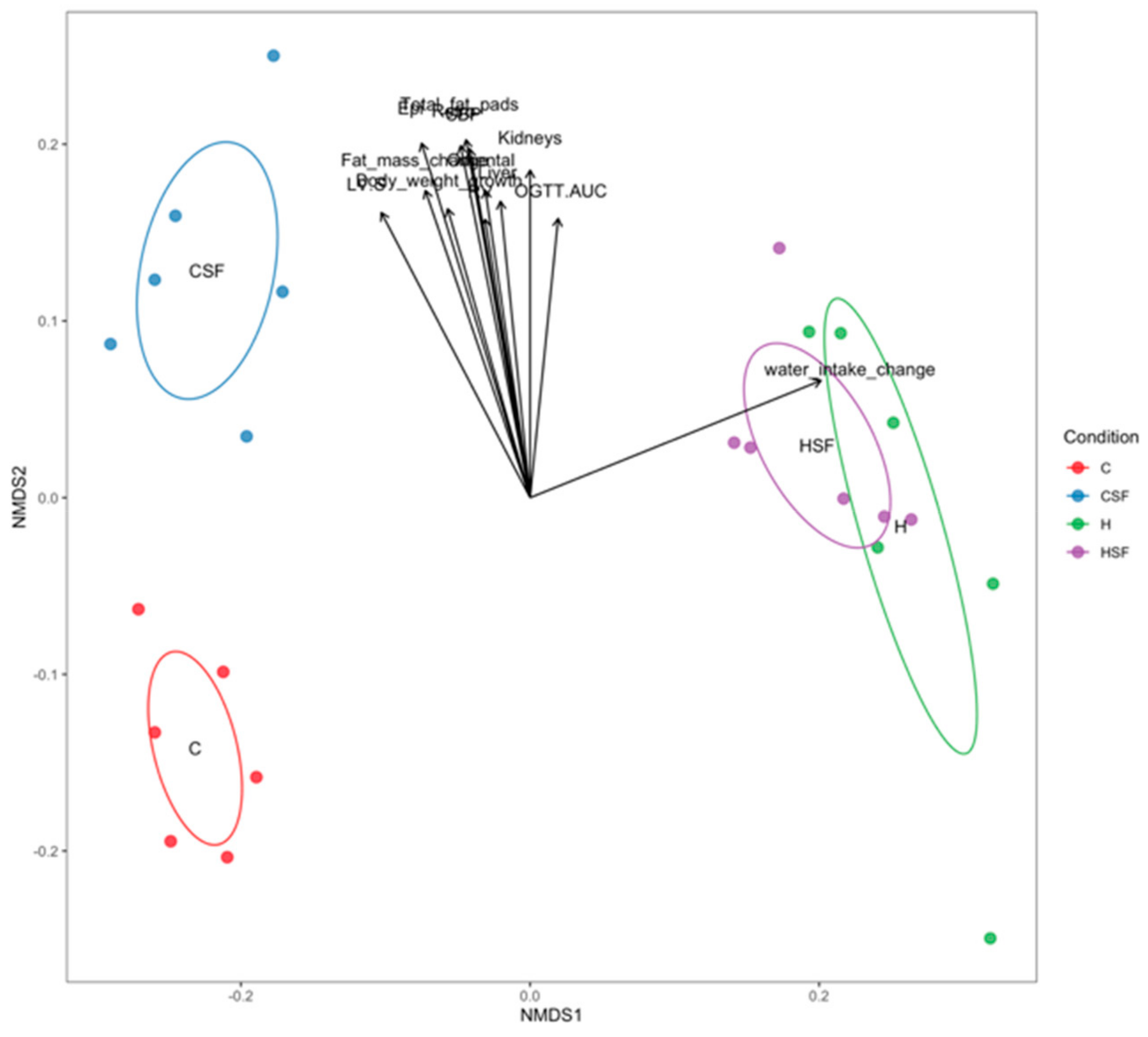 Marinedrugs 18 00097 g012 Marinedrugs 18 00097 g012