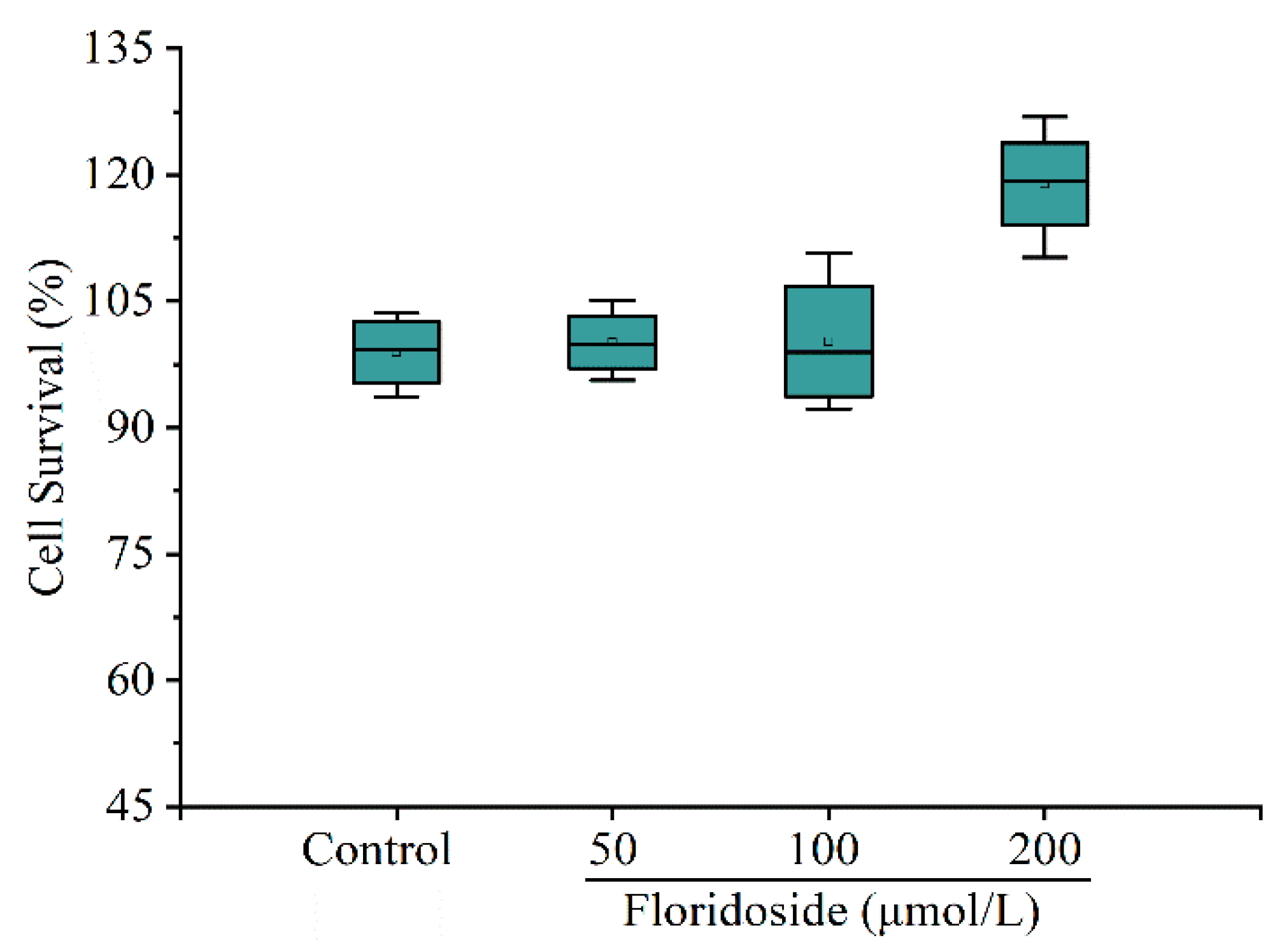 Marinedrugs 18 00105 g002